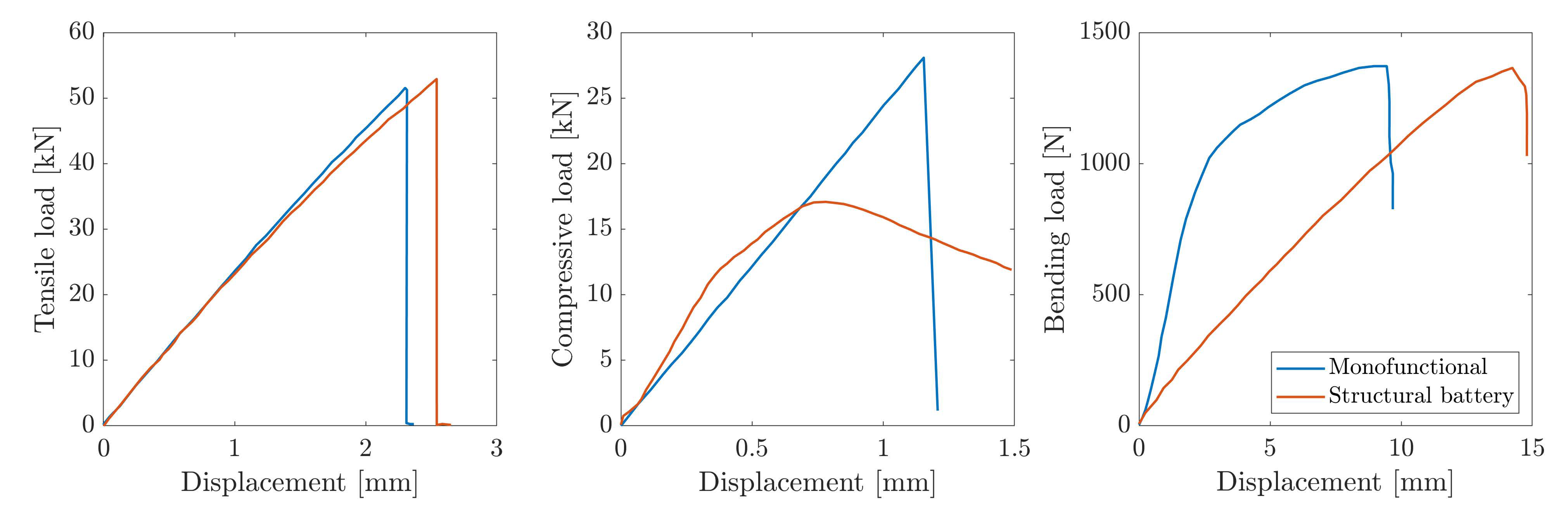 Molecules 26 02203 g008