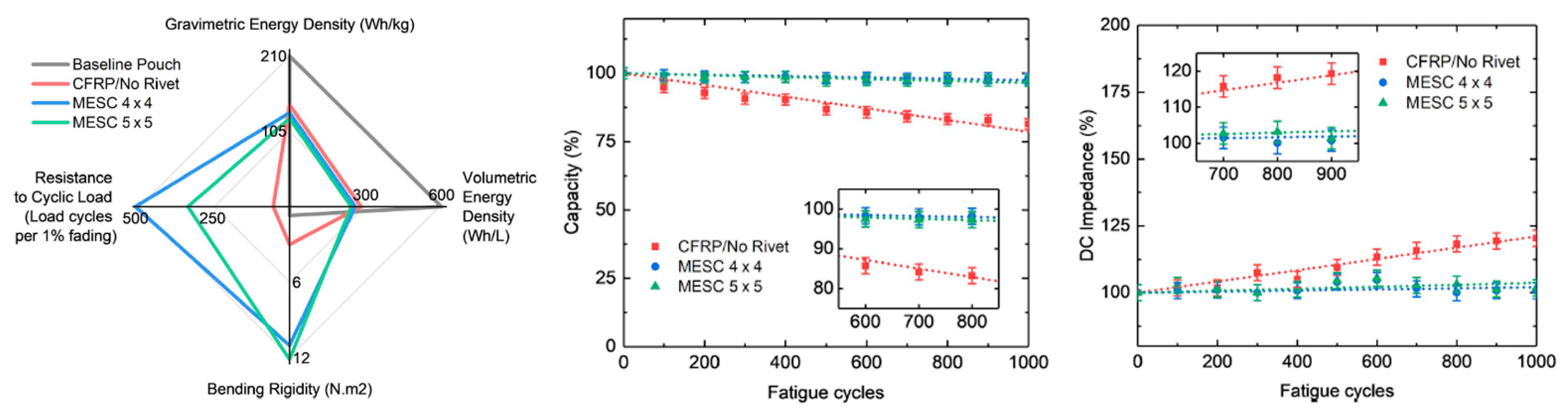 Molecules 26 02203 g011