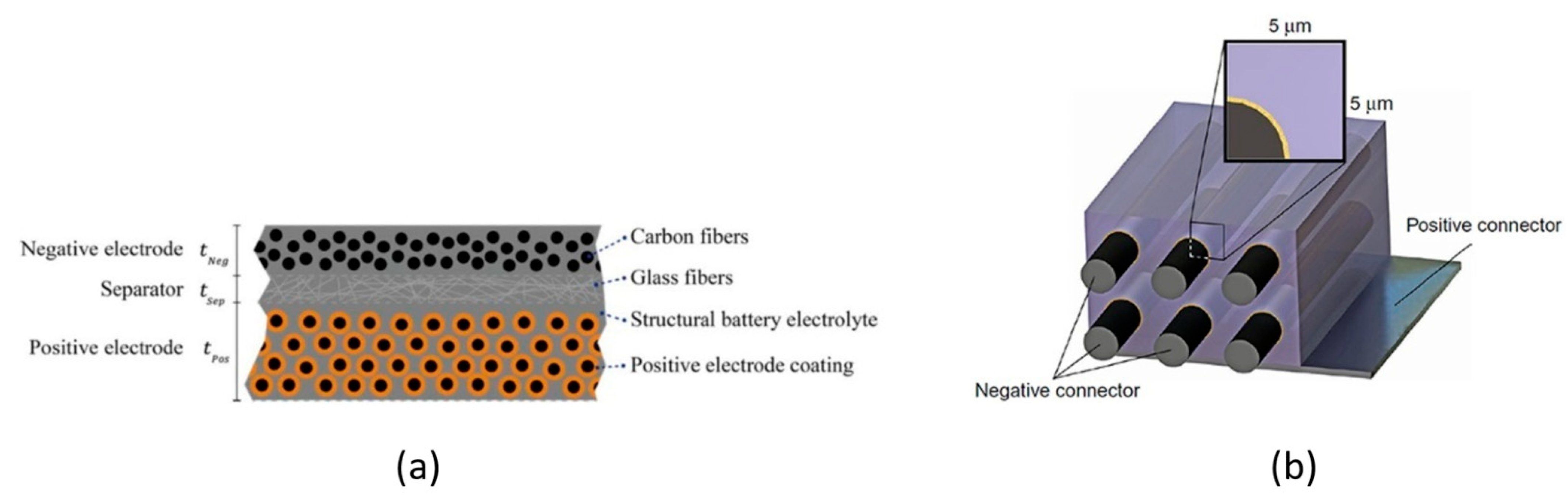 Molecules 26 02203 g015