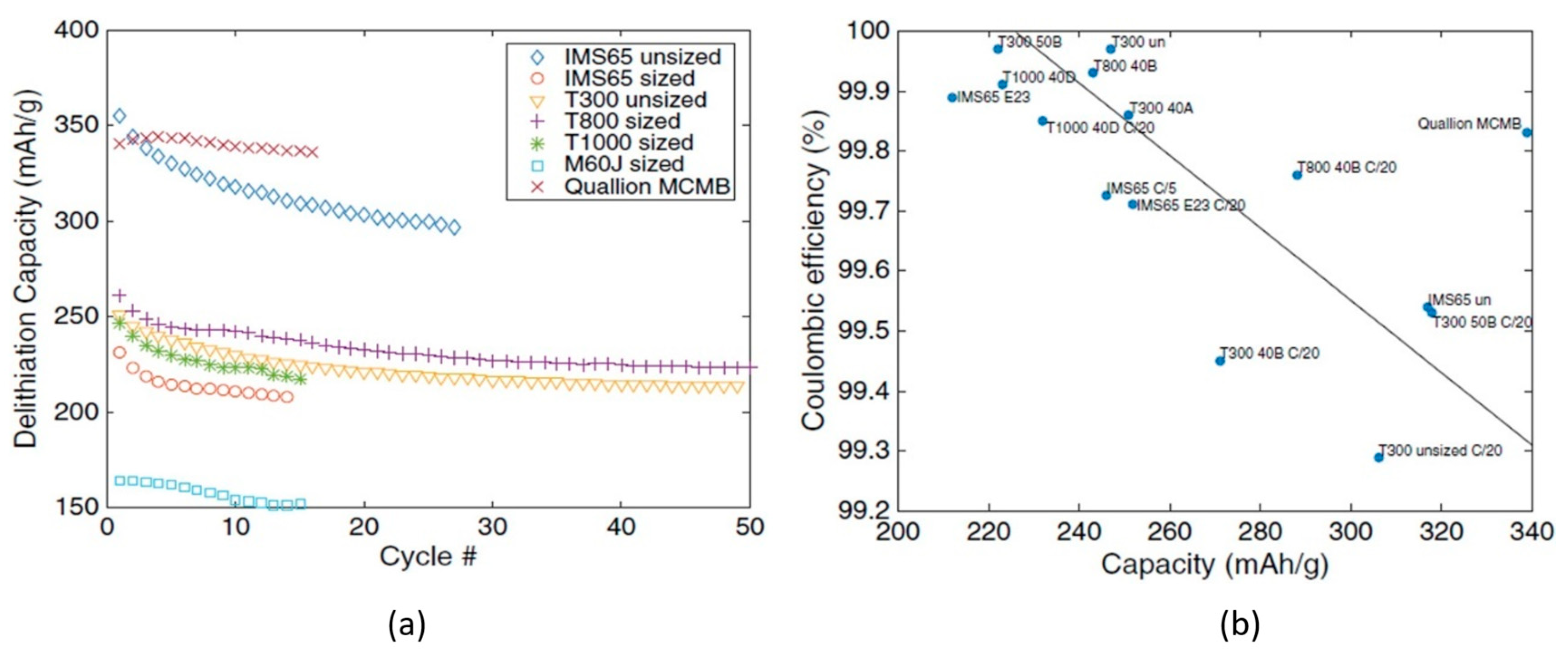 Molecules 26 02203 g017