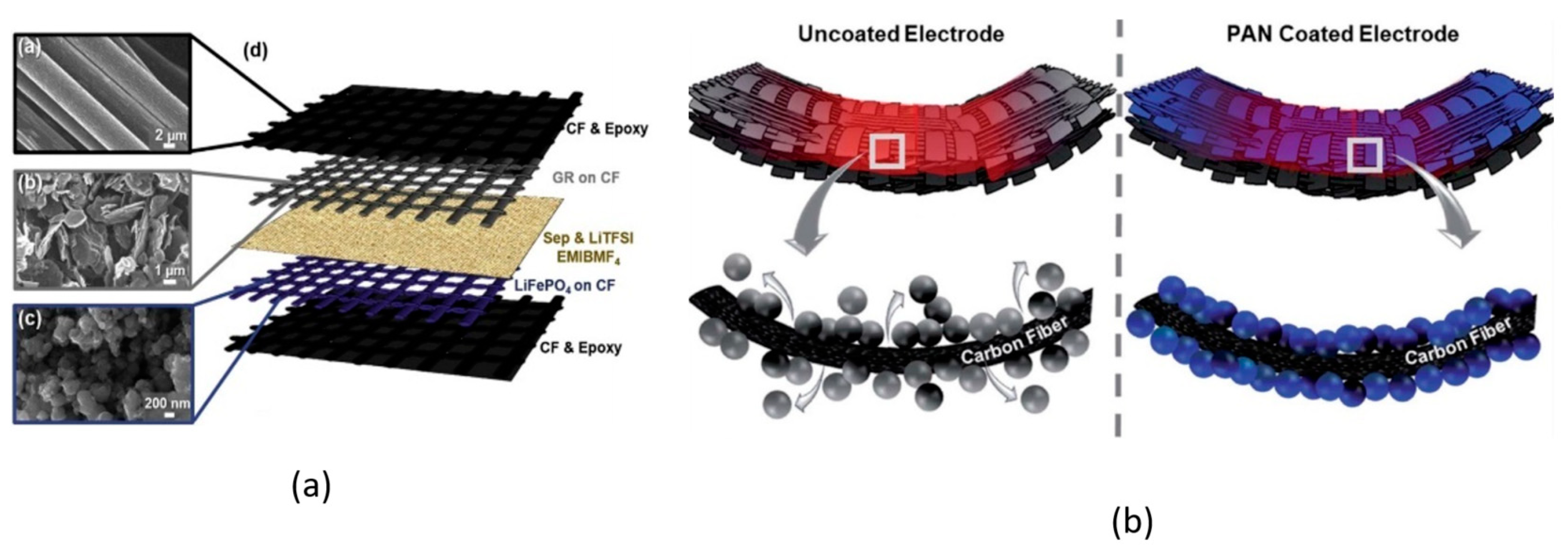 Molecules 26 02203 g018