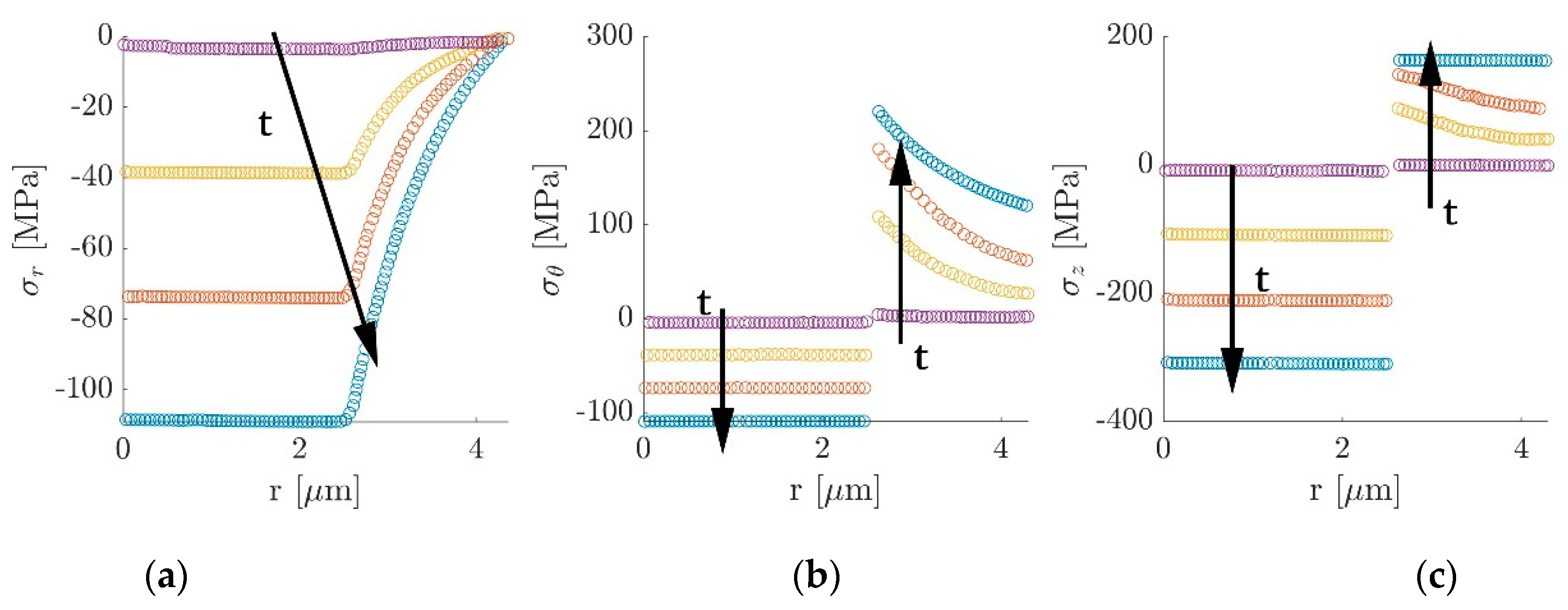 Molecules 26 02203 g026