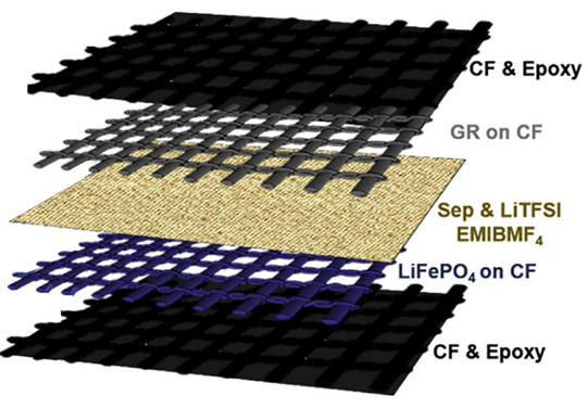 Molecules 26 02203 i008
