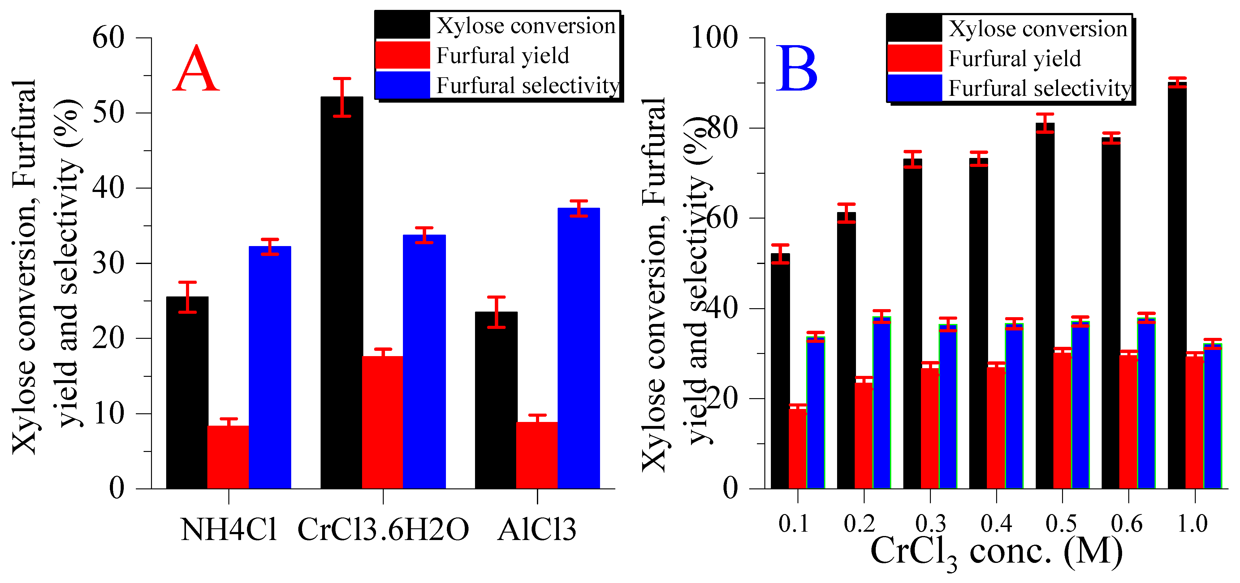 Molecules 26 02208 g001 Molecules 26 02208 g001
