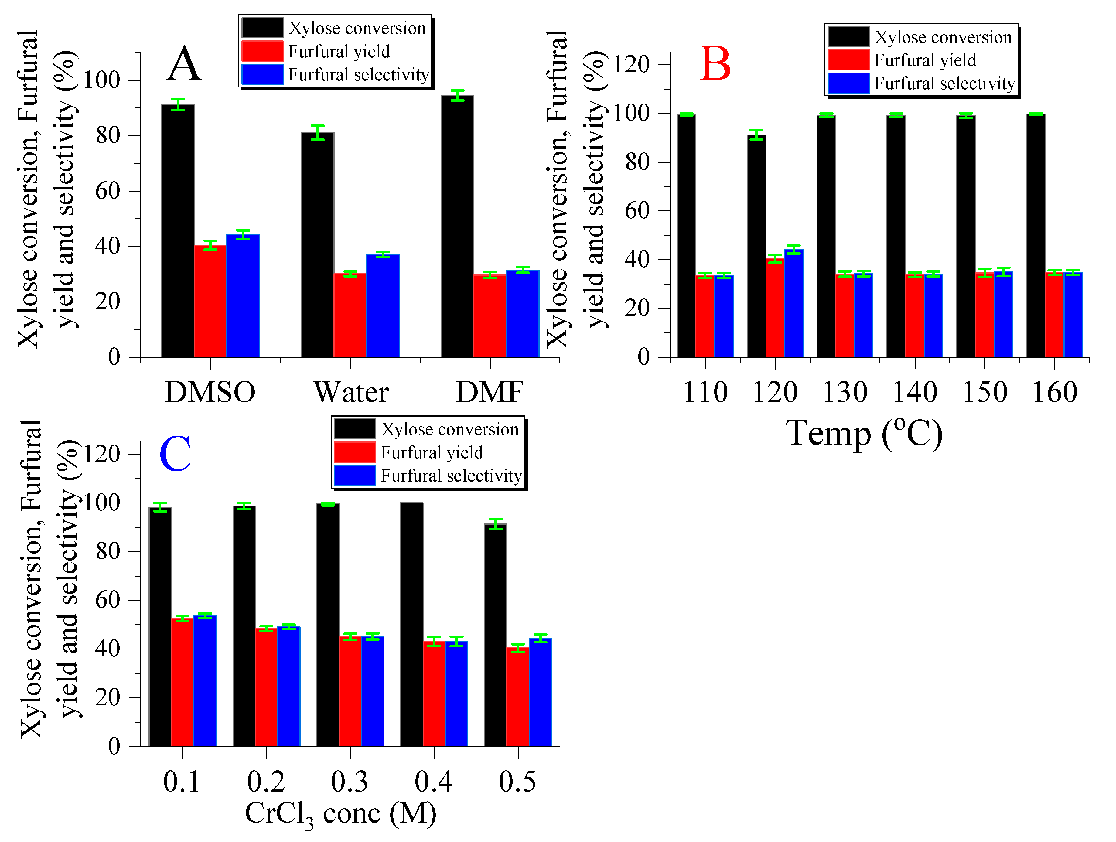 Molecules 26 02208 g002 Molecules 26 02208 g002
