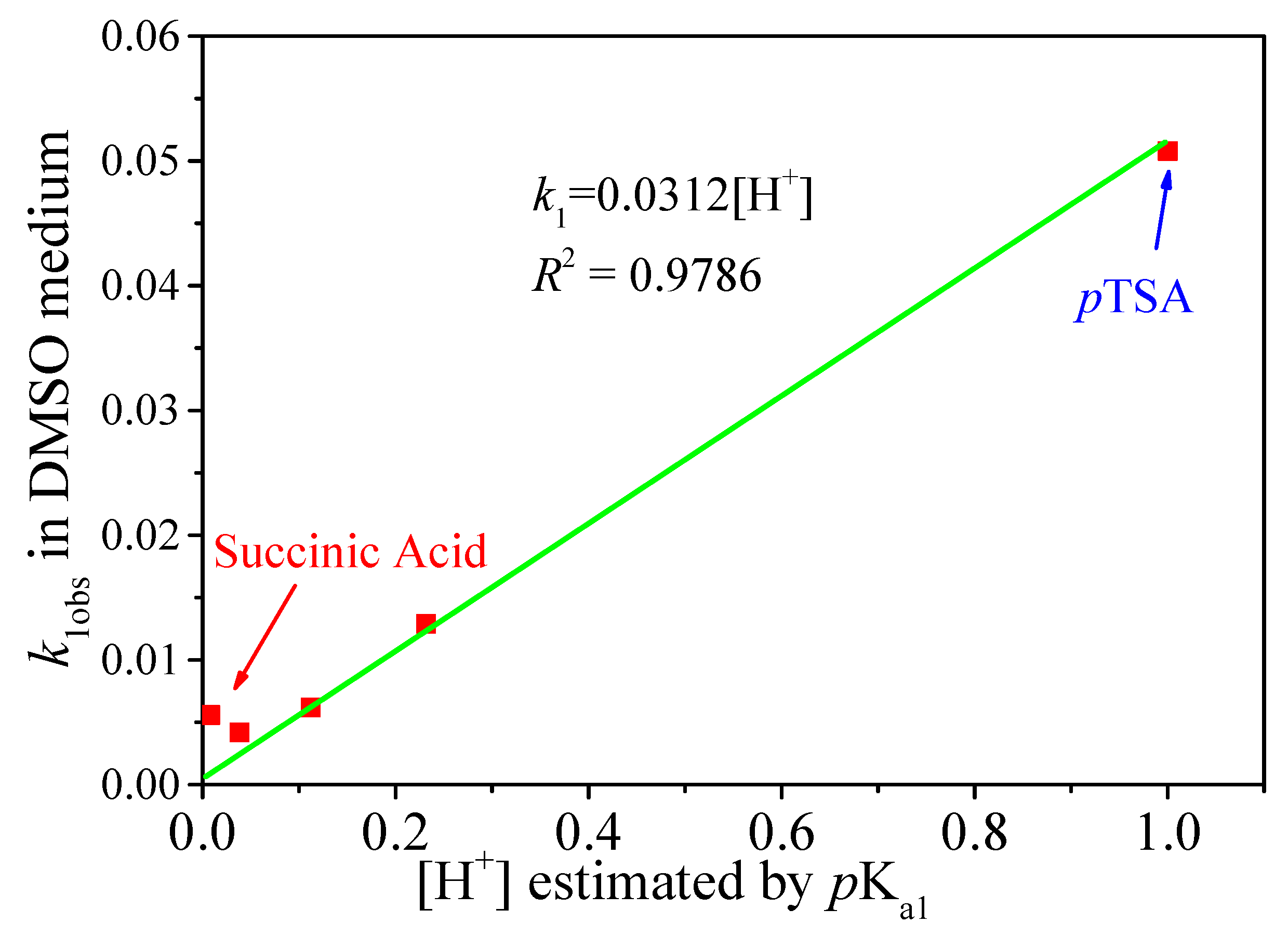 Molecules 26 02208 g005 Molecules 26 02208 g005