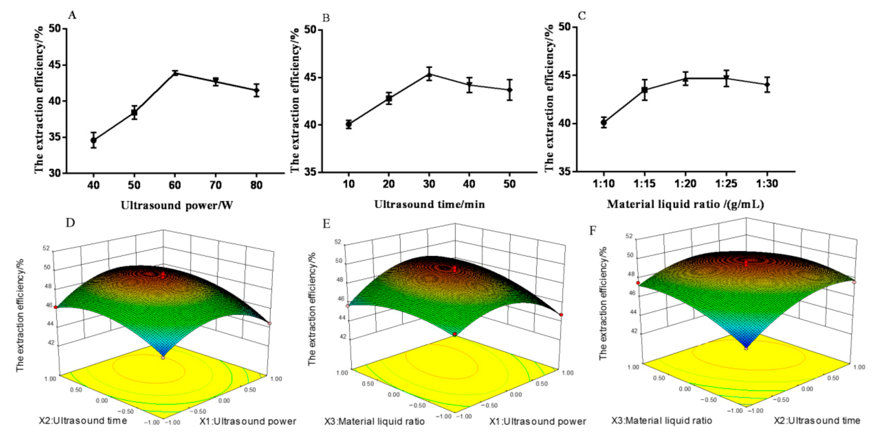 Molecules 26 02213 g002 Molecules 26 02213 g002