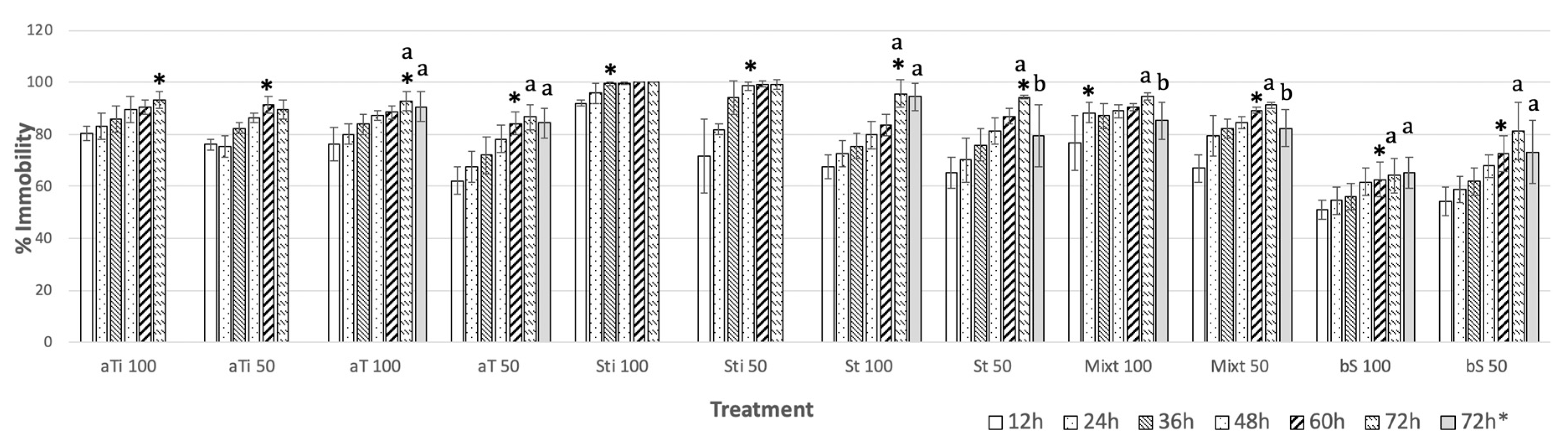 Molecules 26 02216 g002 Molecules 26 02216 g002