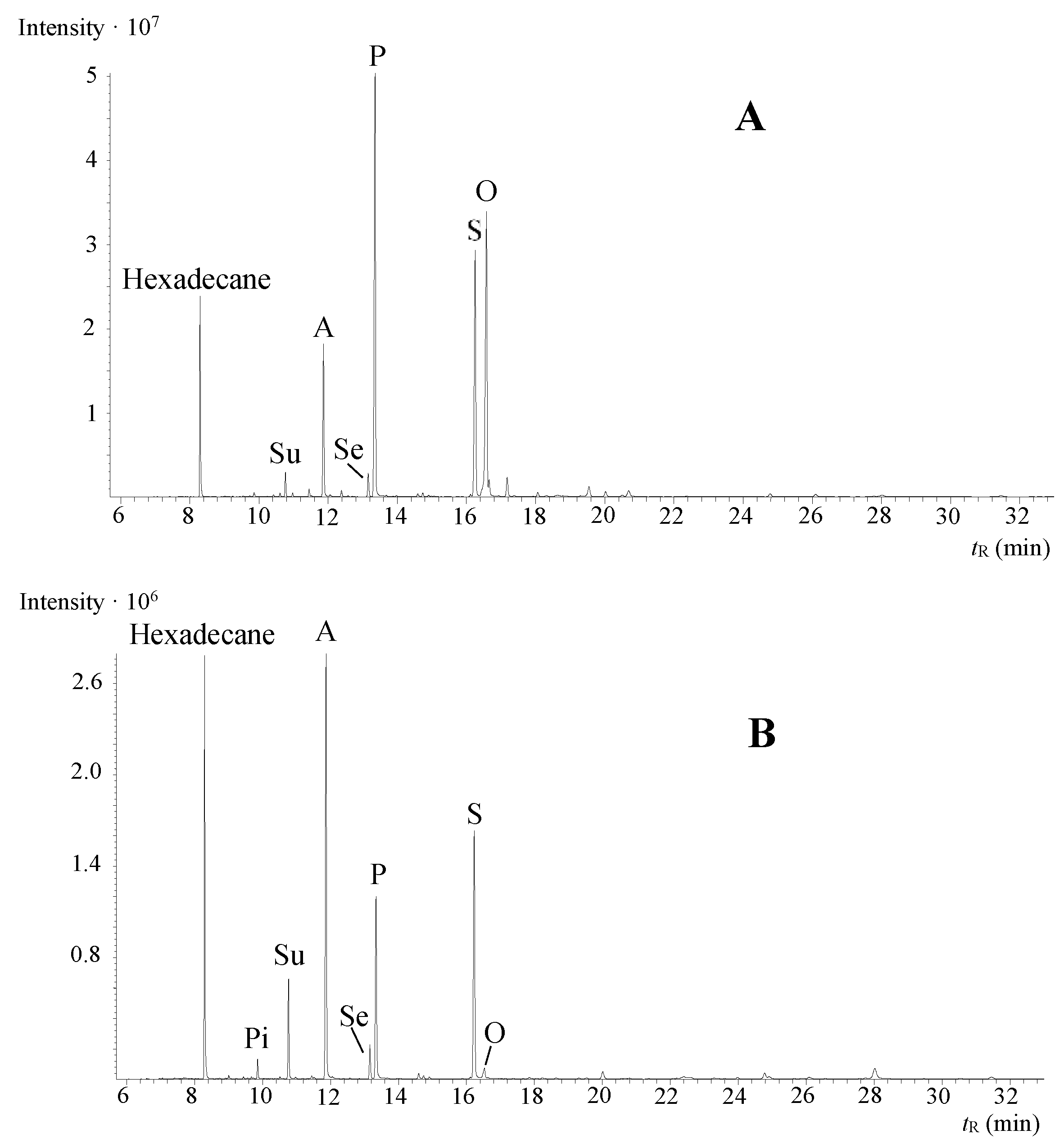 Molecules 26 02218 g001