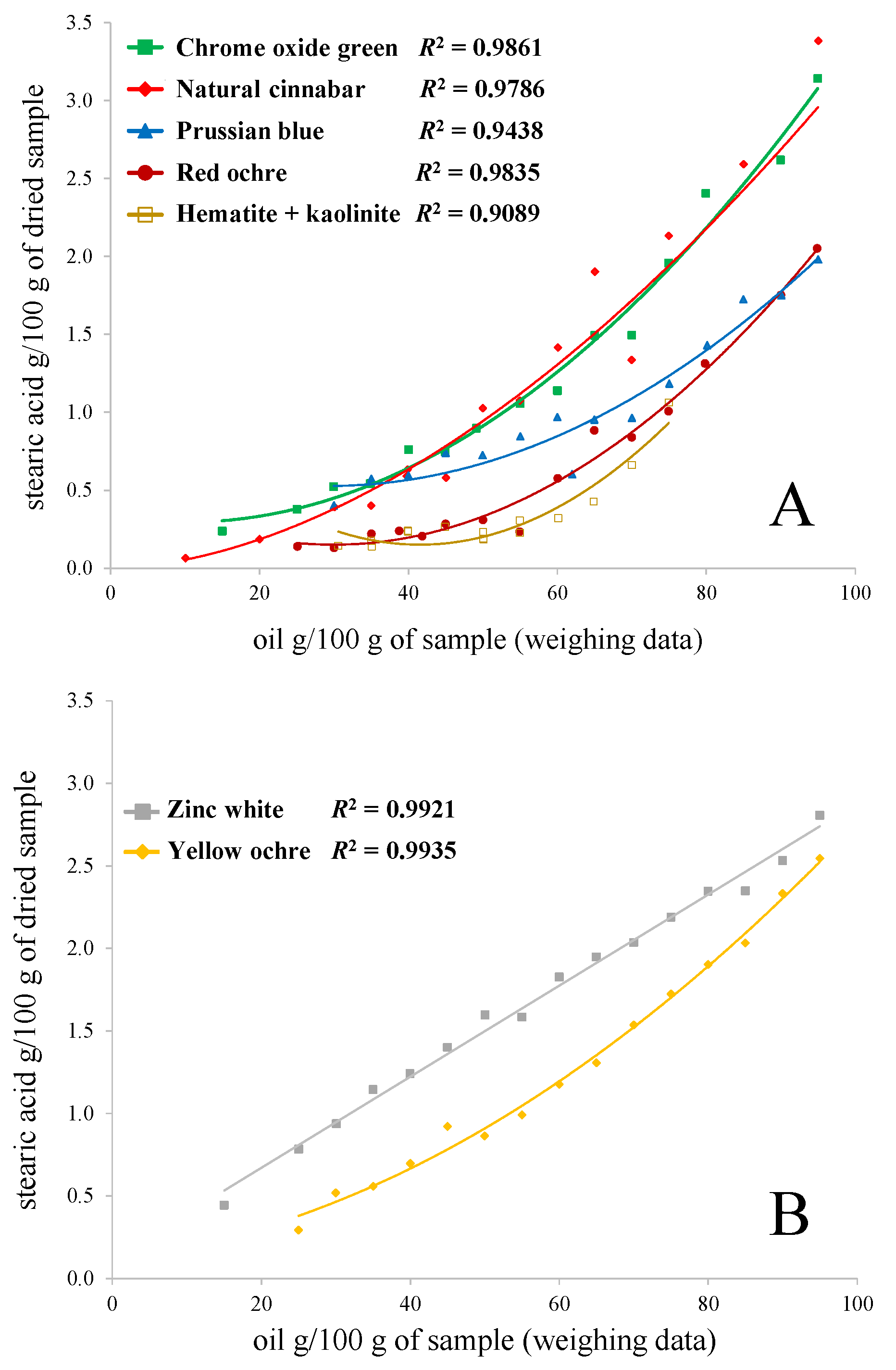 Molecules 26 02218 g003