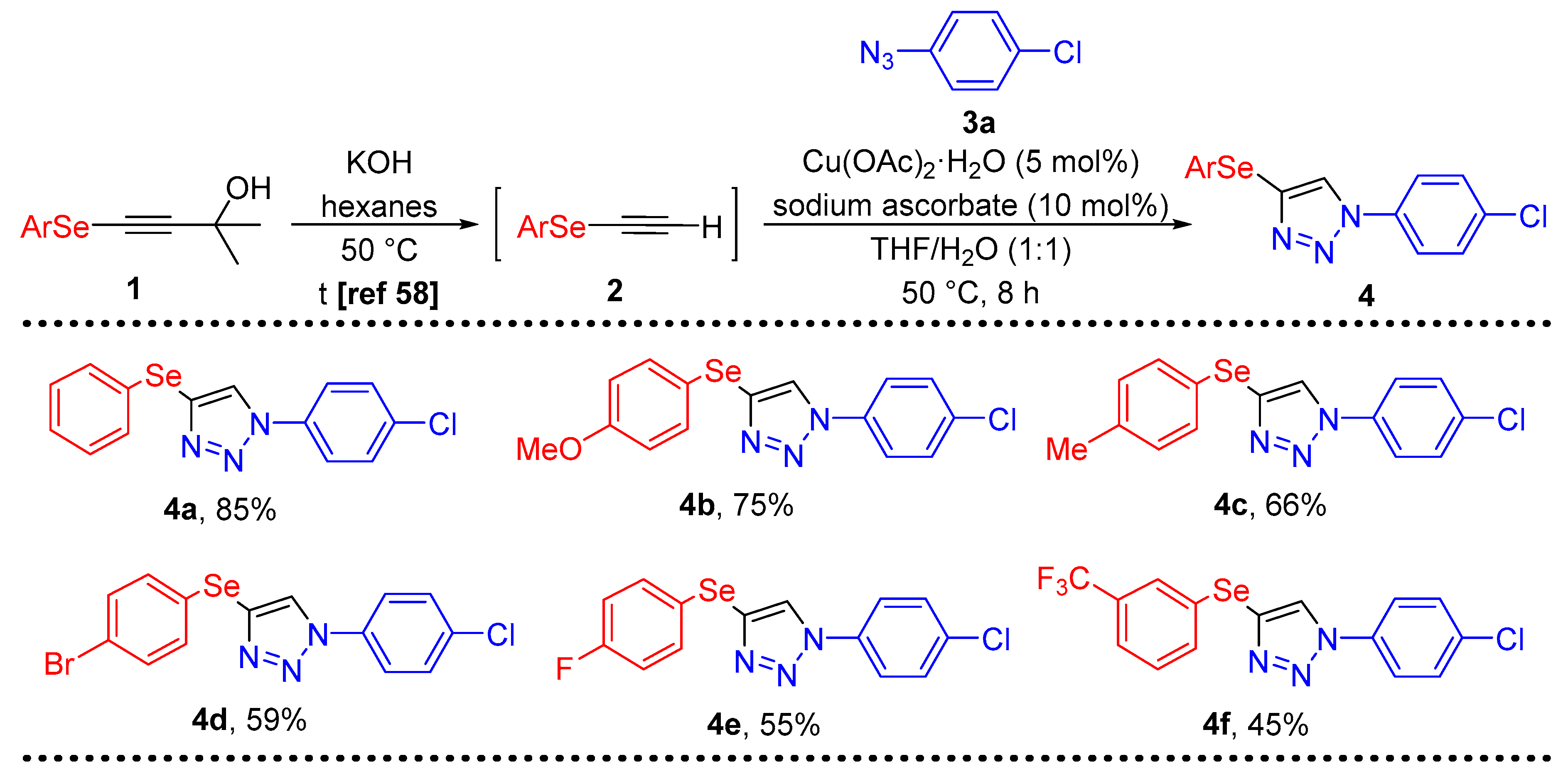 Molecules 26 02224 sch002
