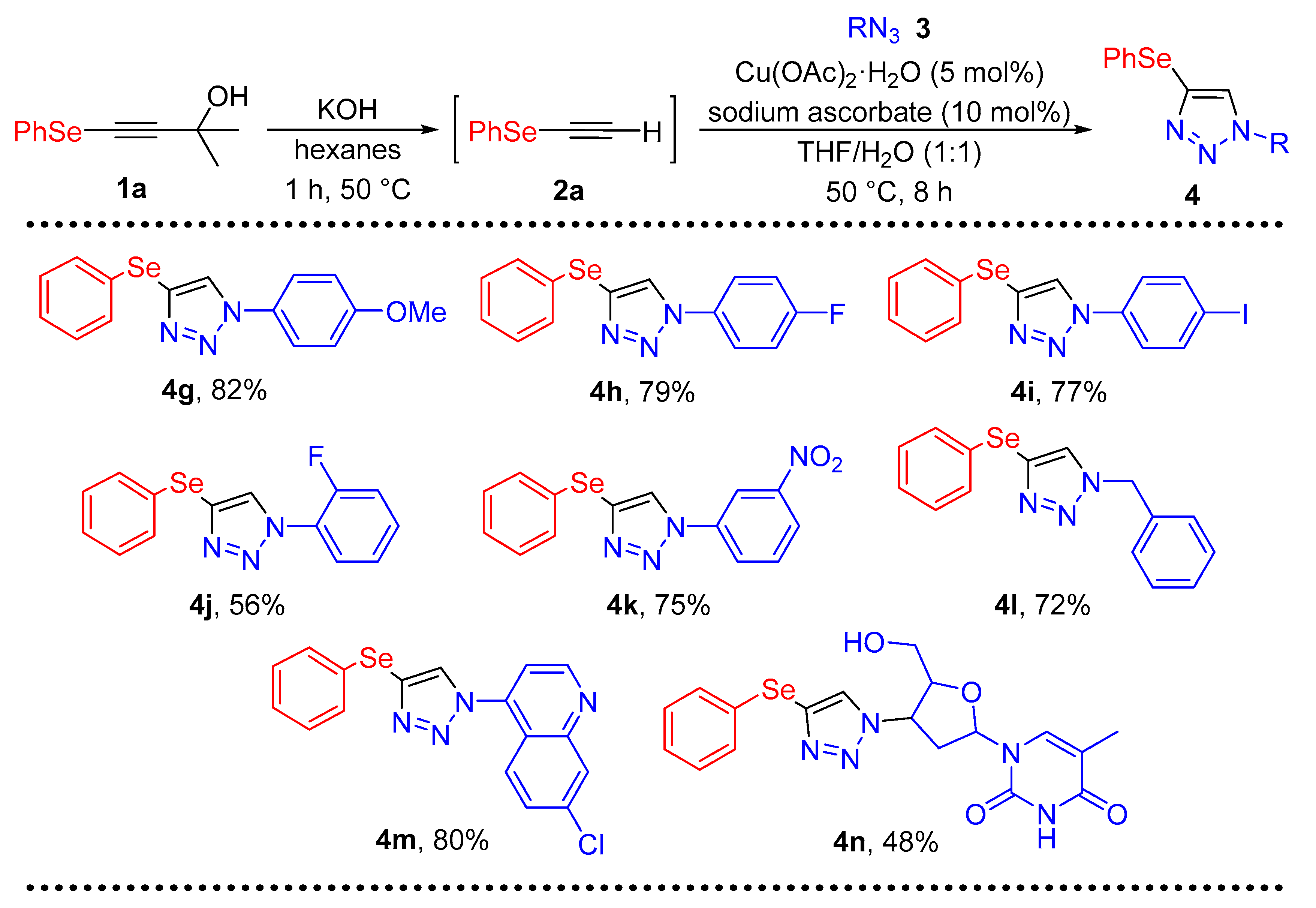 Molecules 26 02224 sch003