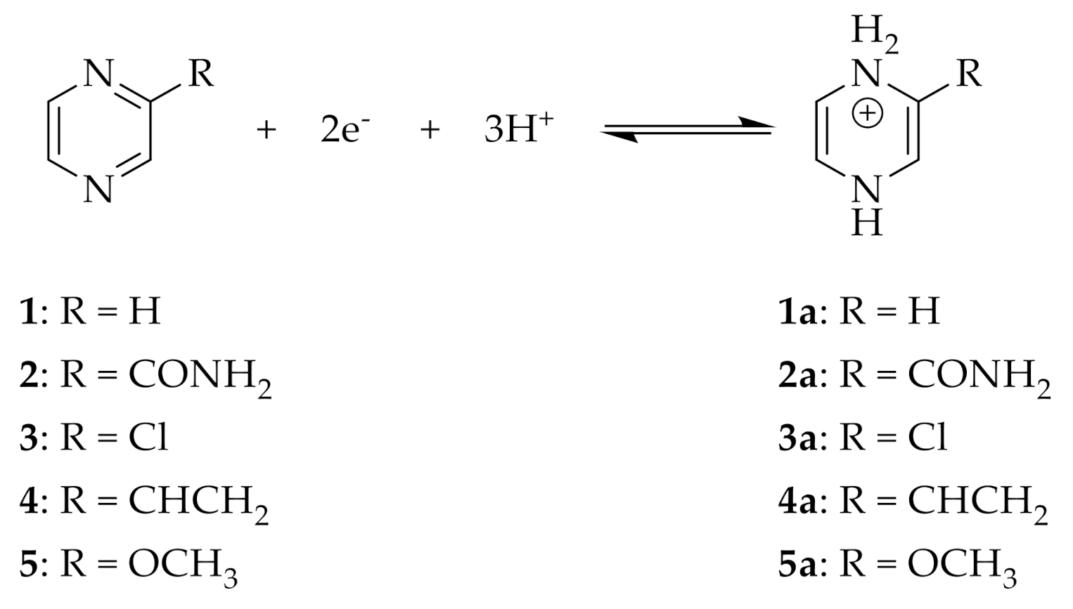 Molecules 26 02227 g001