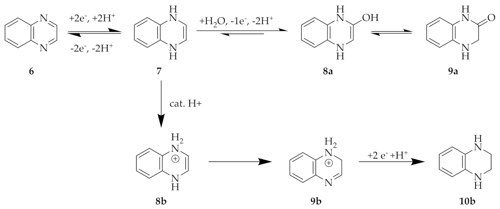 Molecules 26 02227 g002