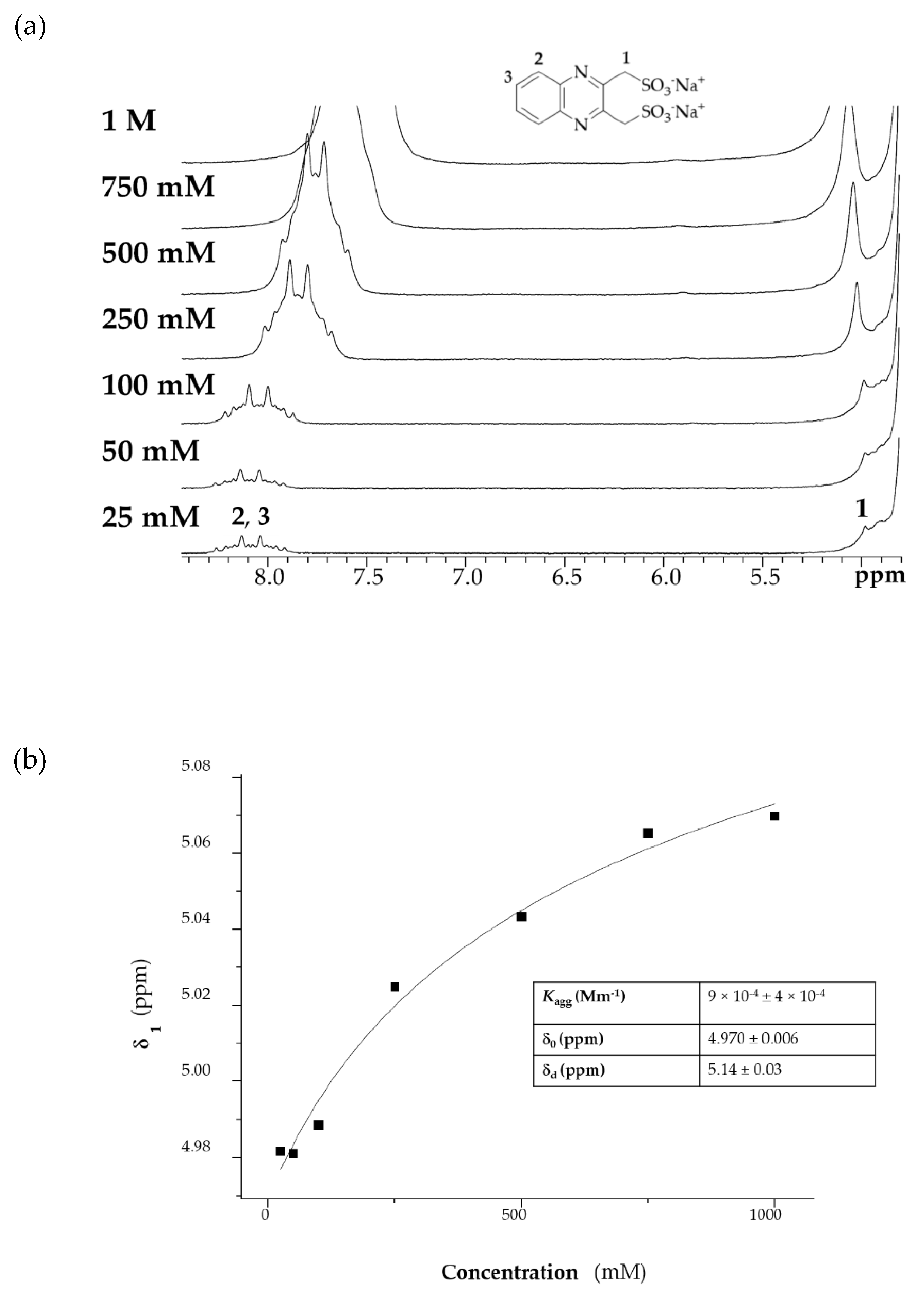 Molecules 26 02227 g010