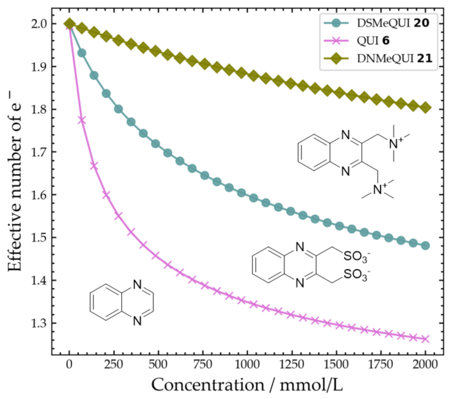 Molecules 26 02227 g011