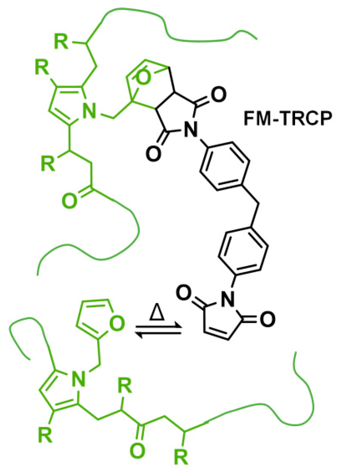 Molecules 26 02230 g002