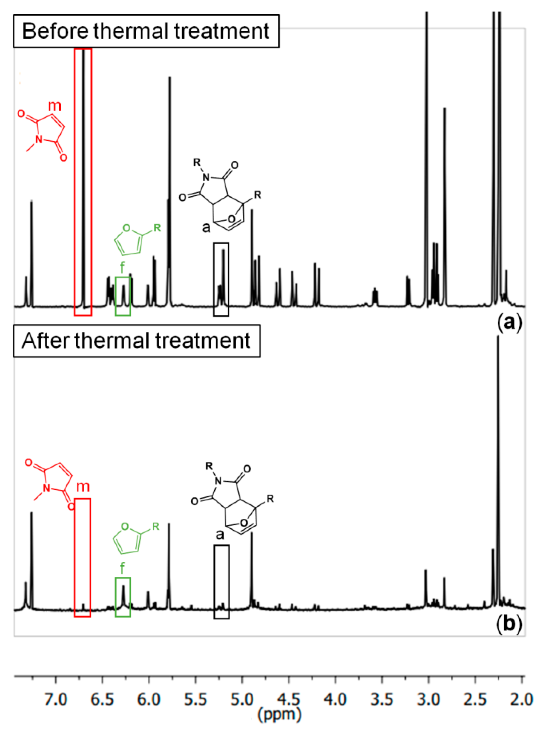 Molecules 26 02230 g004