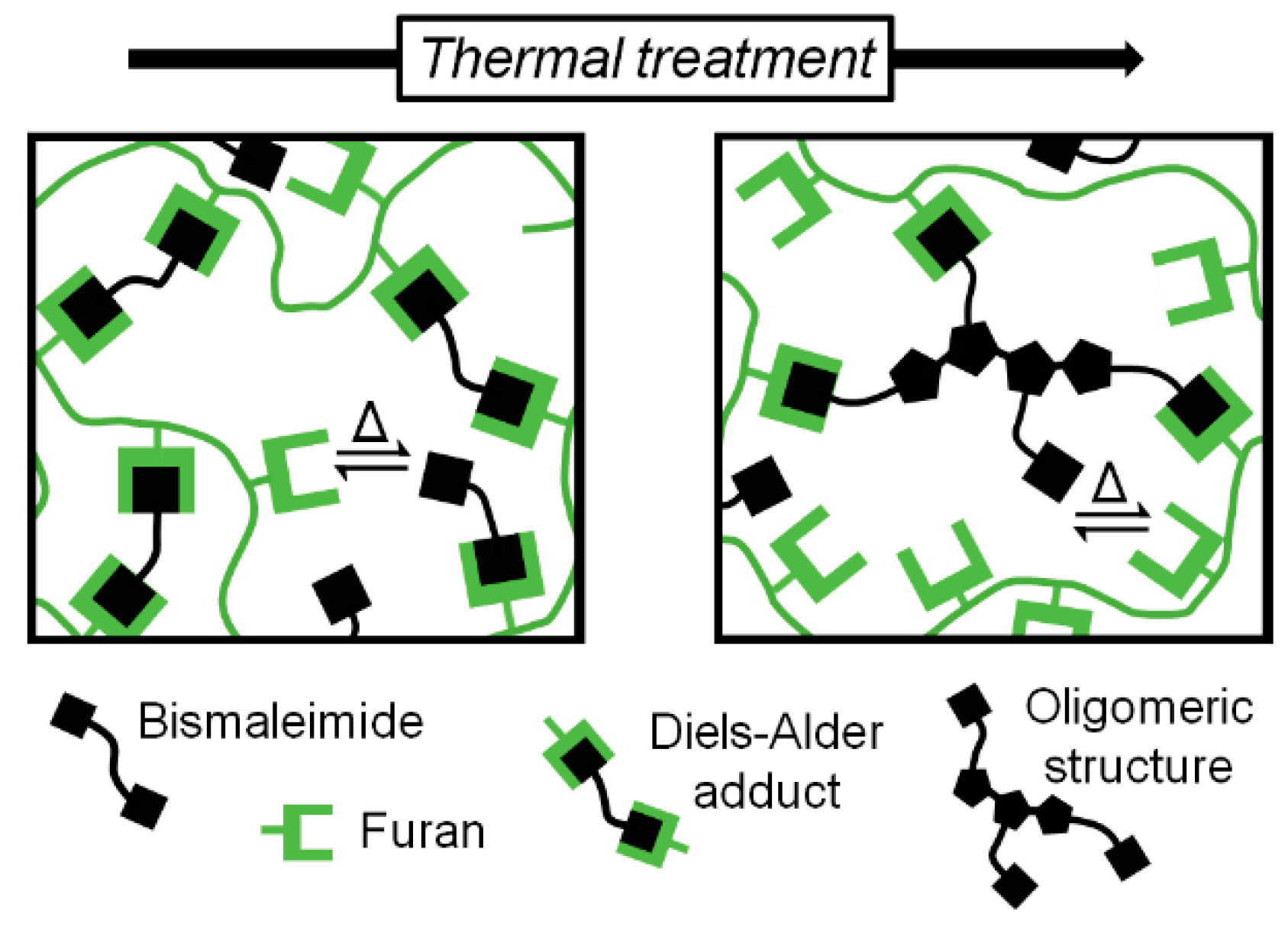 Molecules 26 02230 g006