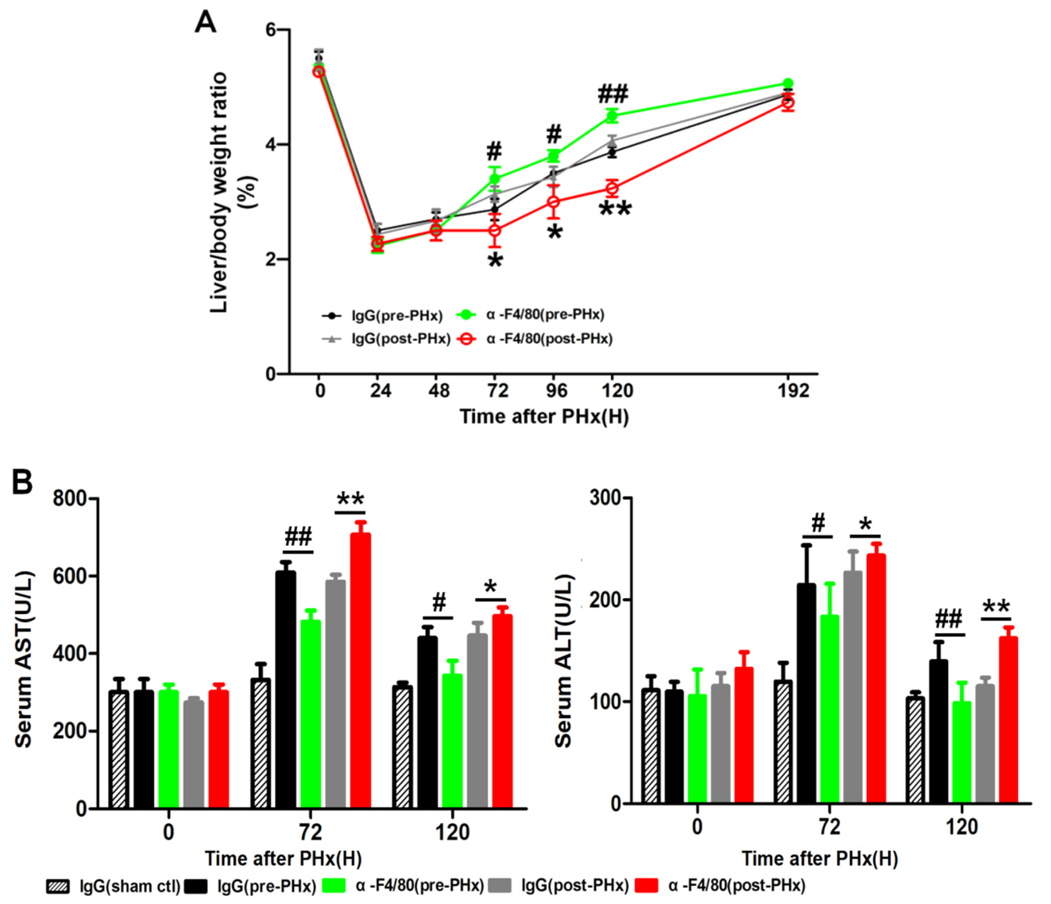 Molecules 26 02231 g002a