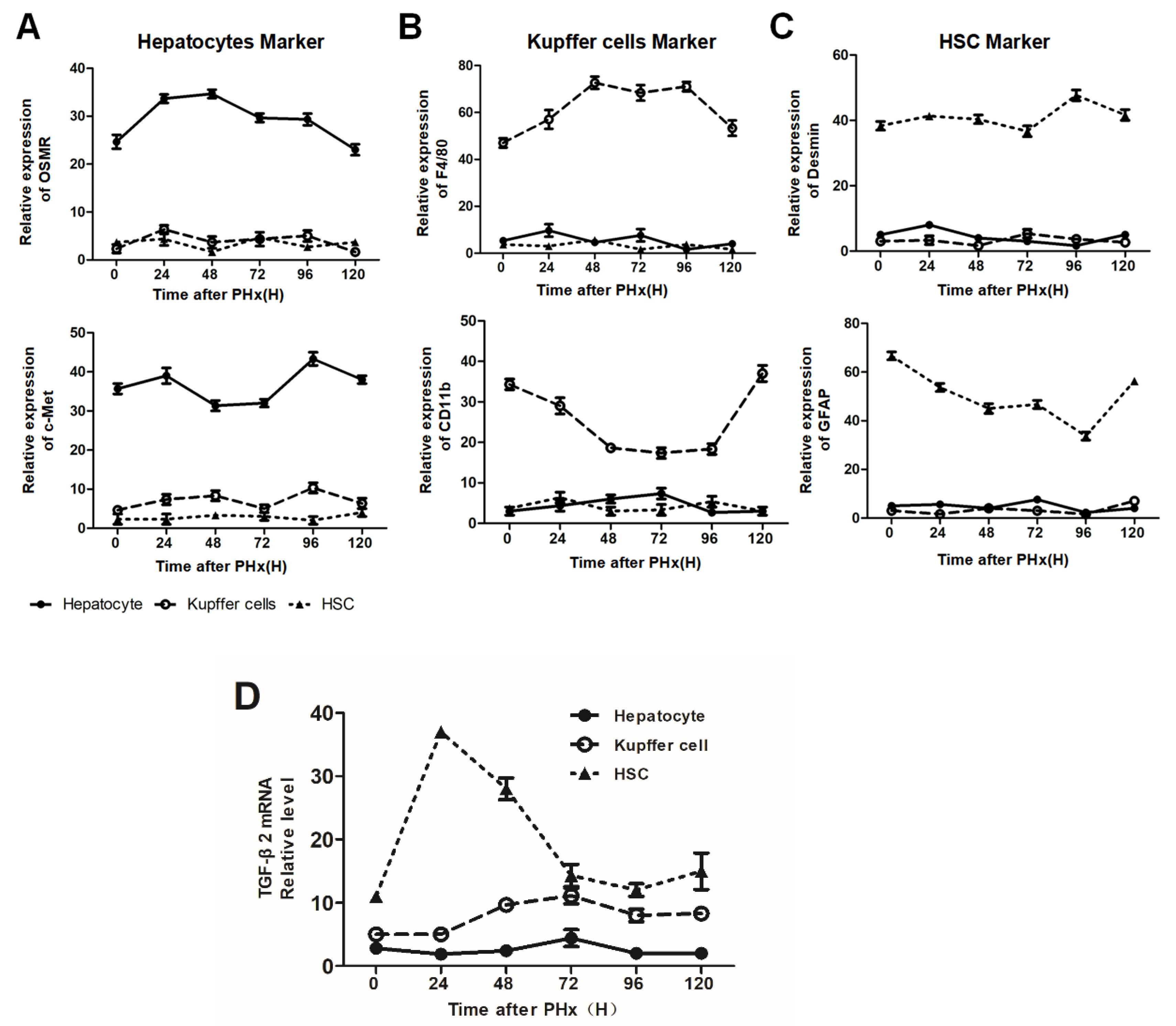 Molecules 26 02231 g008