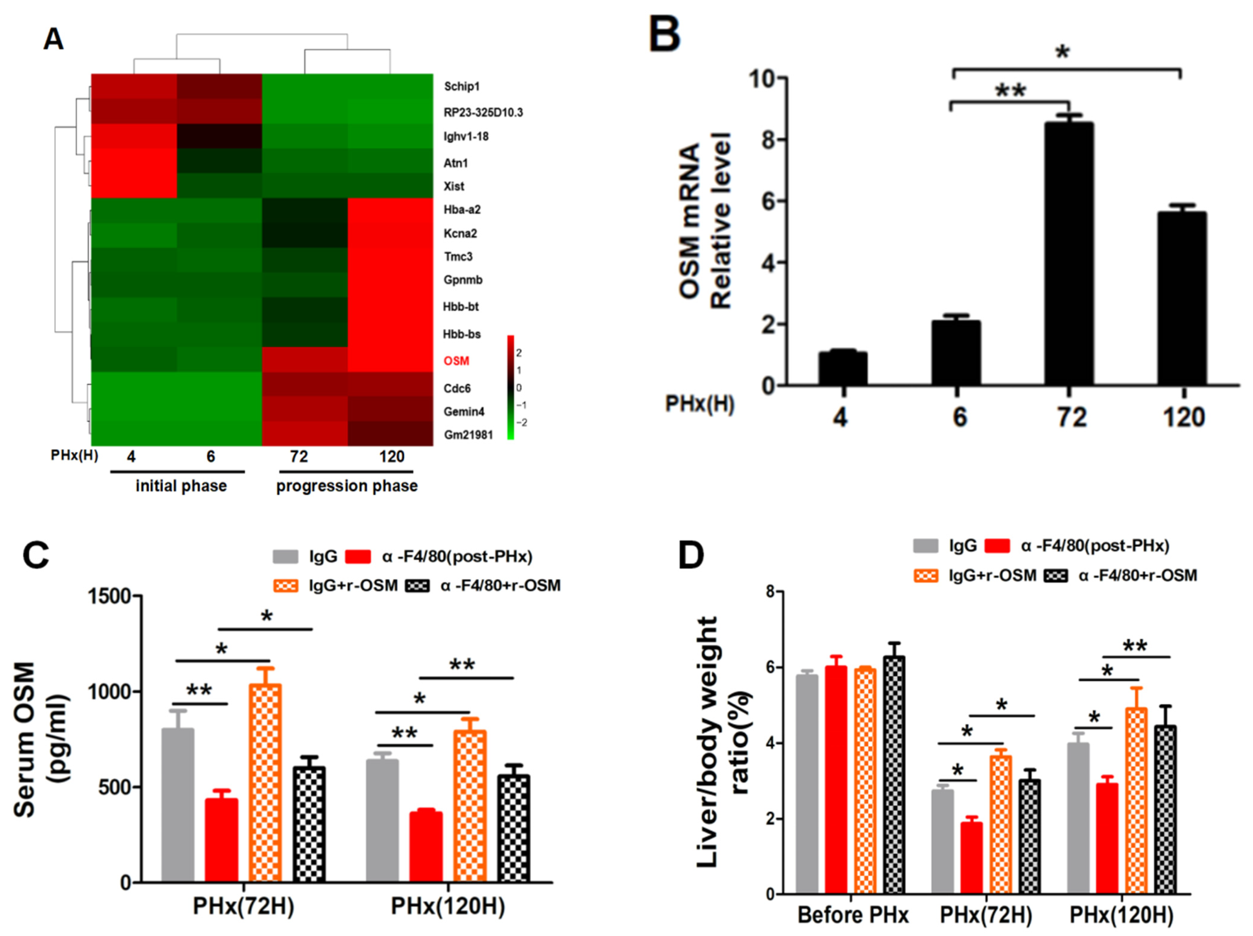 Molecules 26 02231 g009