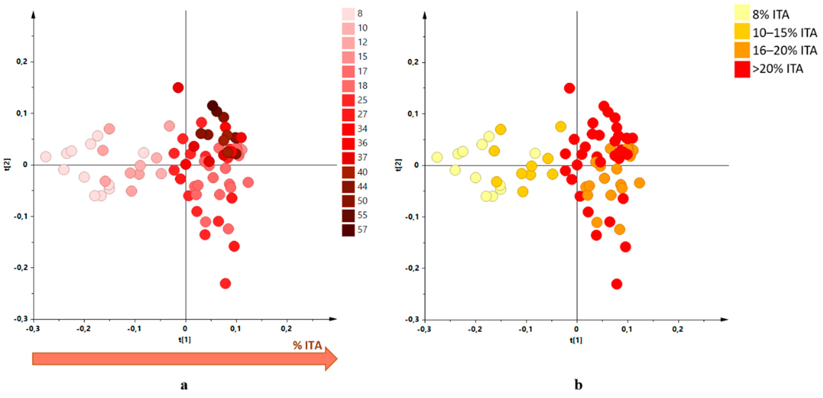 Molecules 26 02233 g002