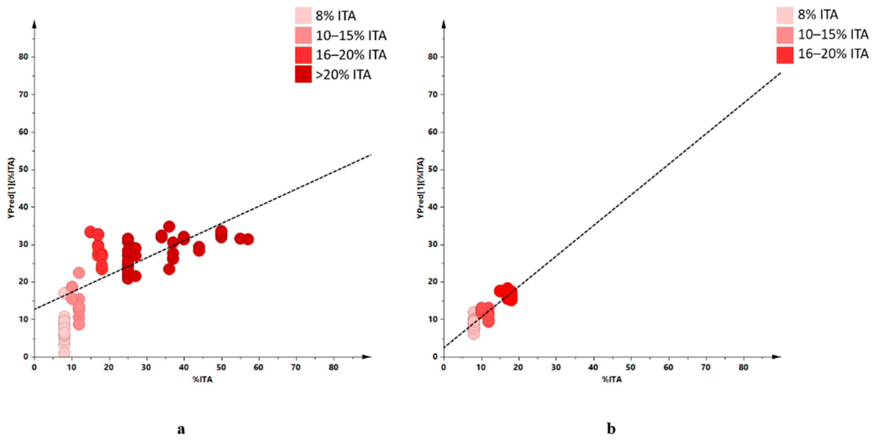 Molecules 26 02233 g003