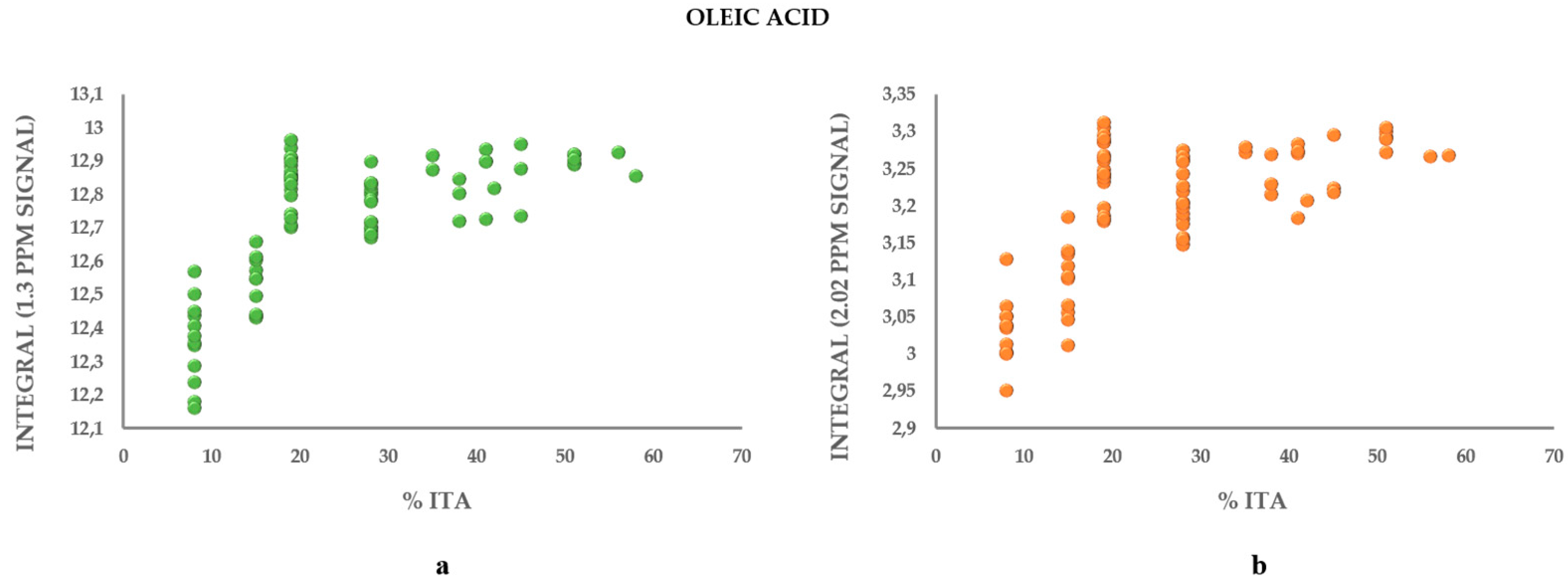 Molecules 26 02233 g006