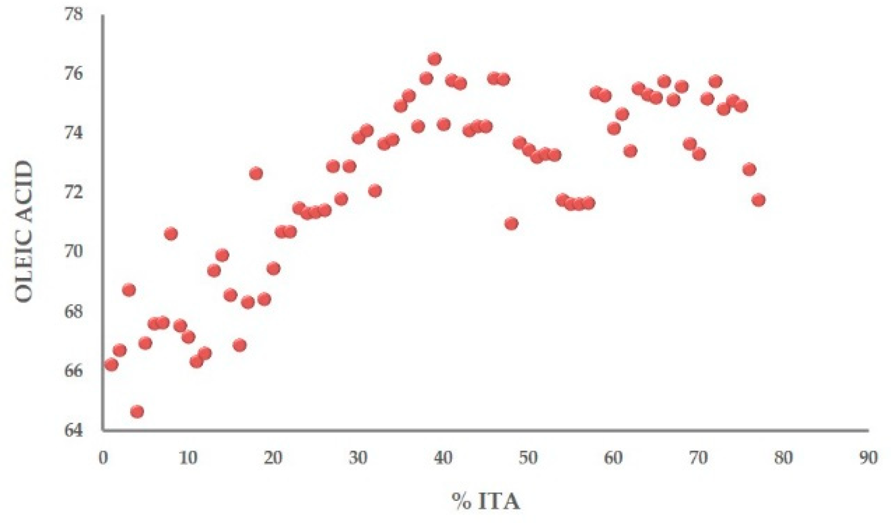 Molecules 26 02233 g007