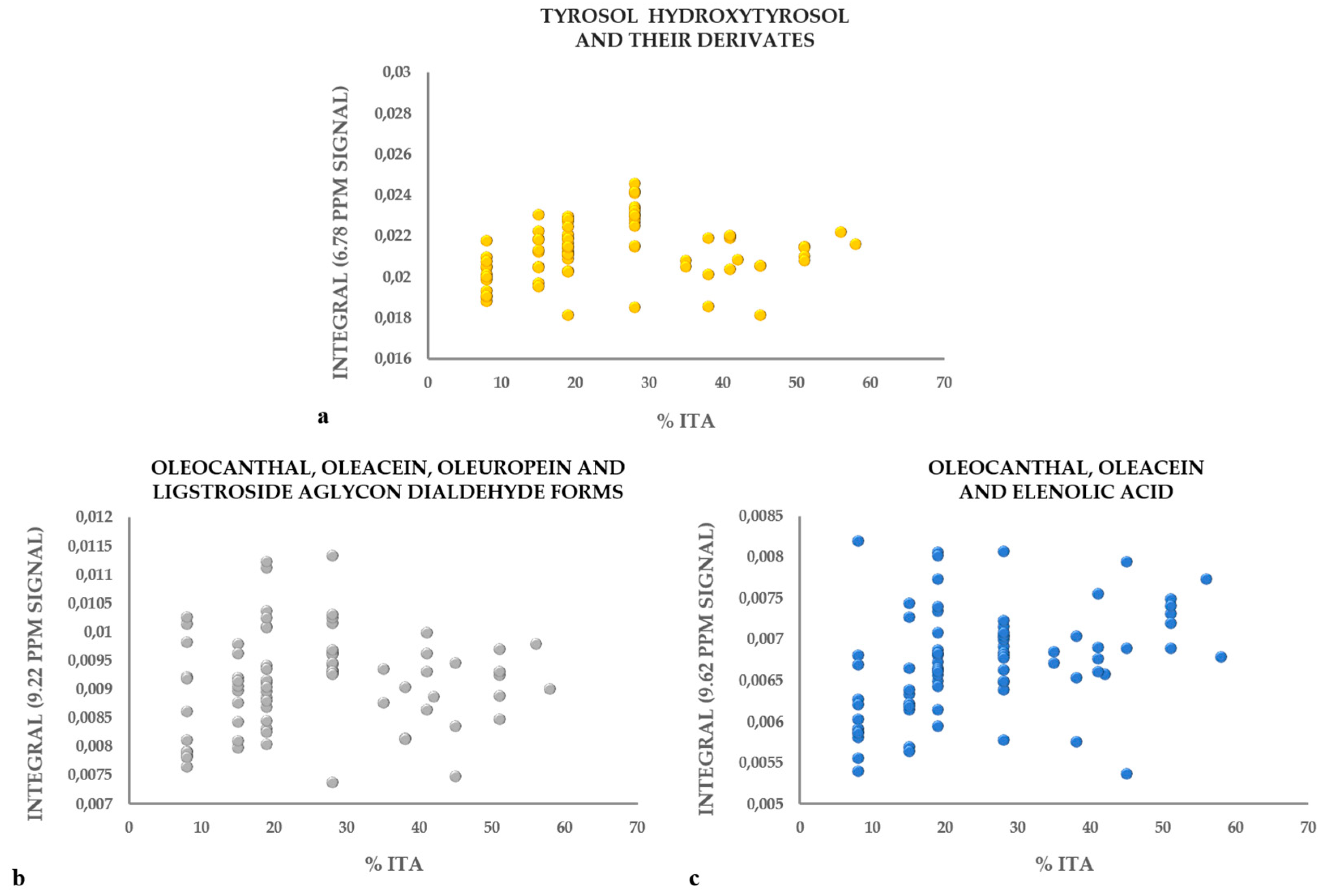 Molecules 26 02233 g008