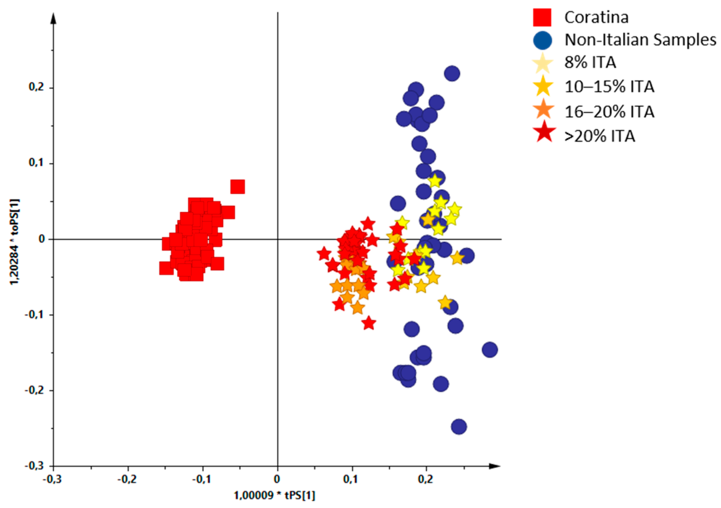 Molecules 26 02233 g009