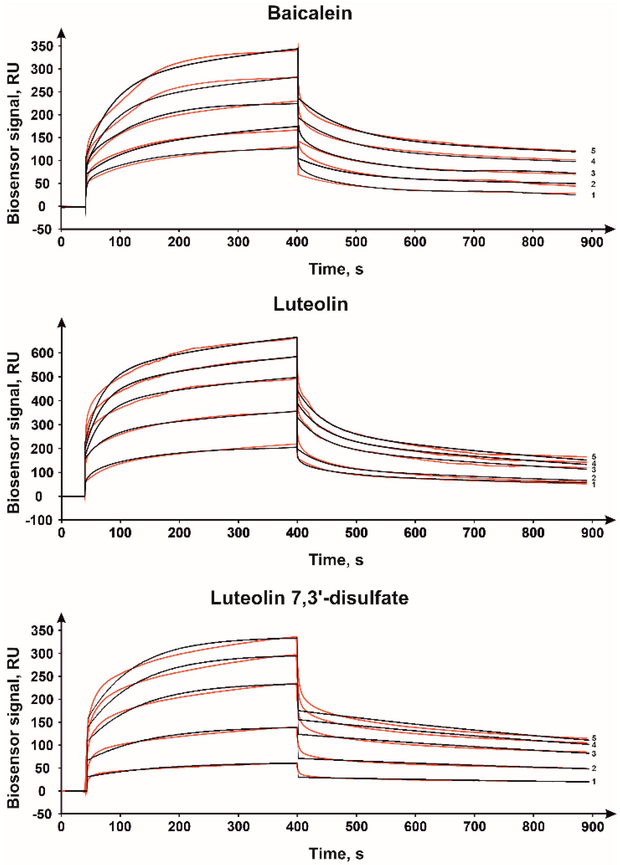 Molecules 26 02237 g002 Molecules 26 02237 g002
