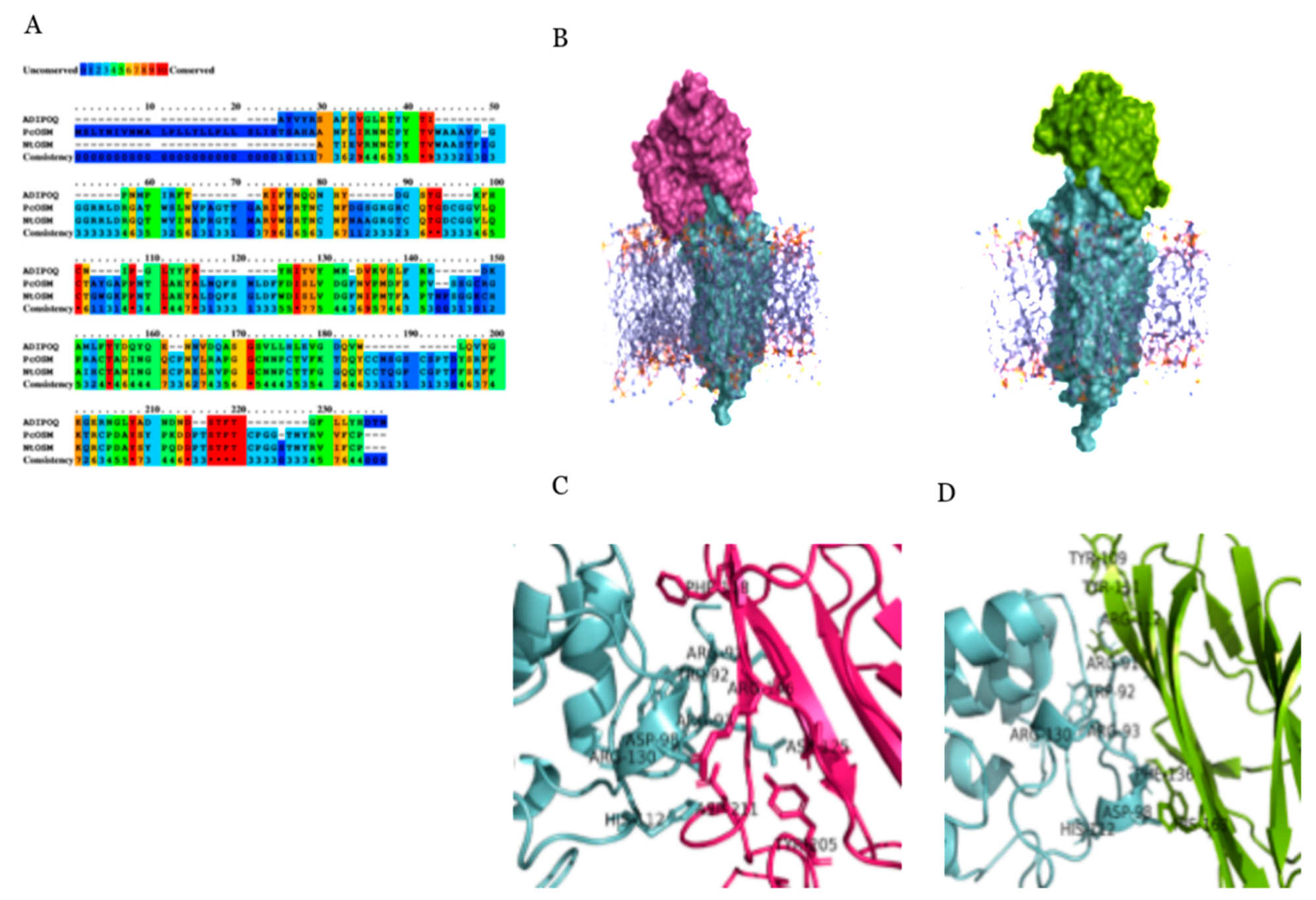 Molecules 26 02239 g004
