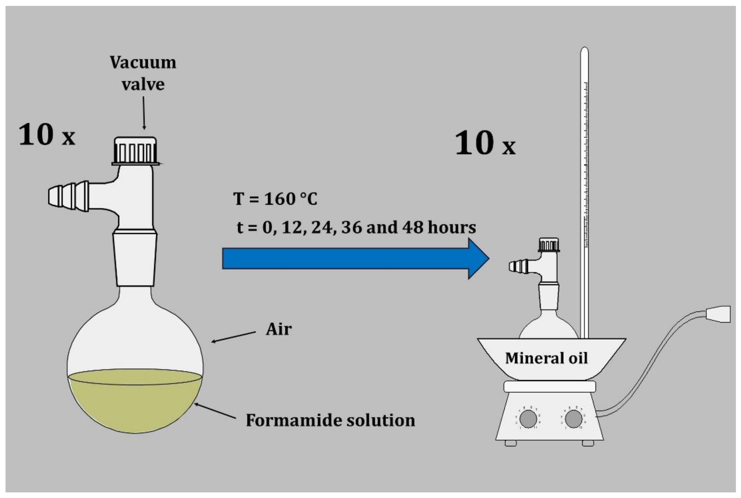Molecules 26 02248 g005