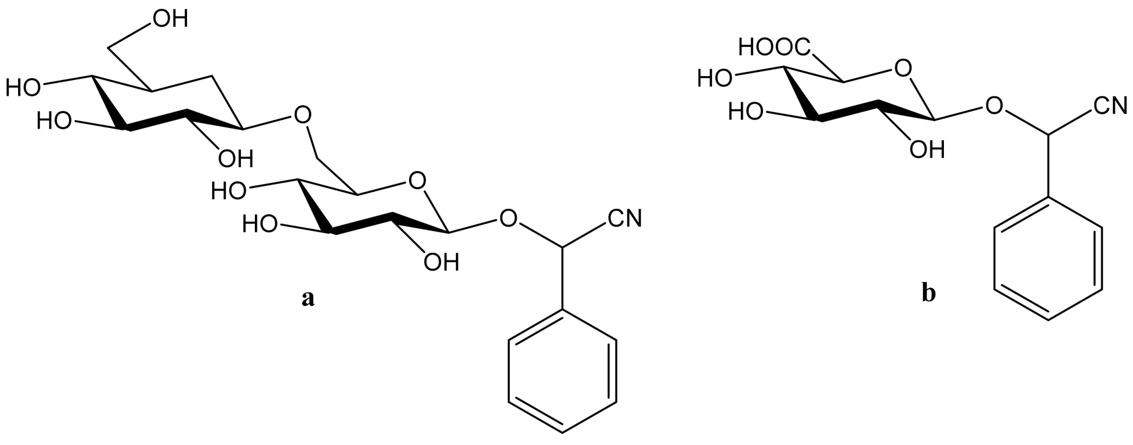 Molecules 26 02253 g001 Molecules 26 02253 g001