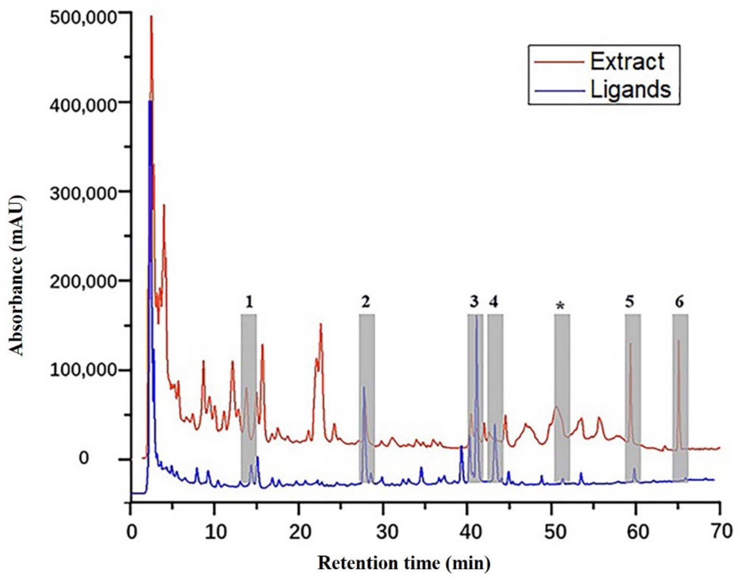 Molecules 26 02255 g005