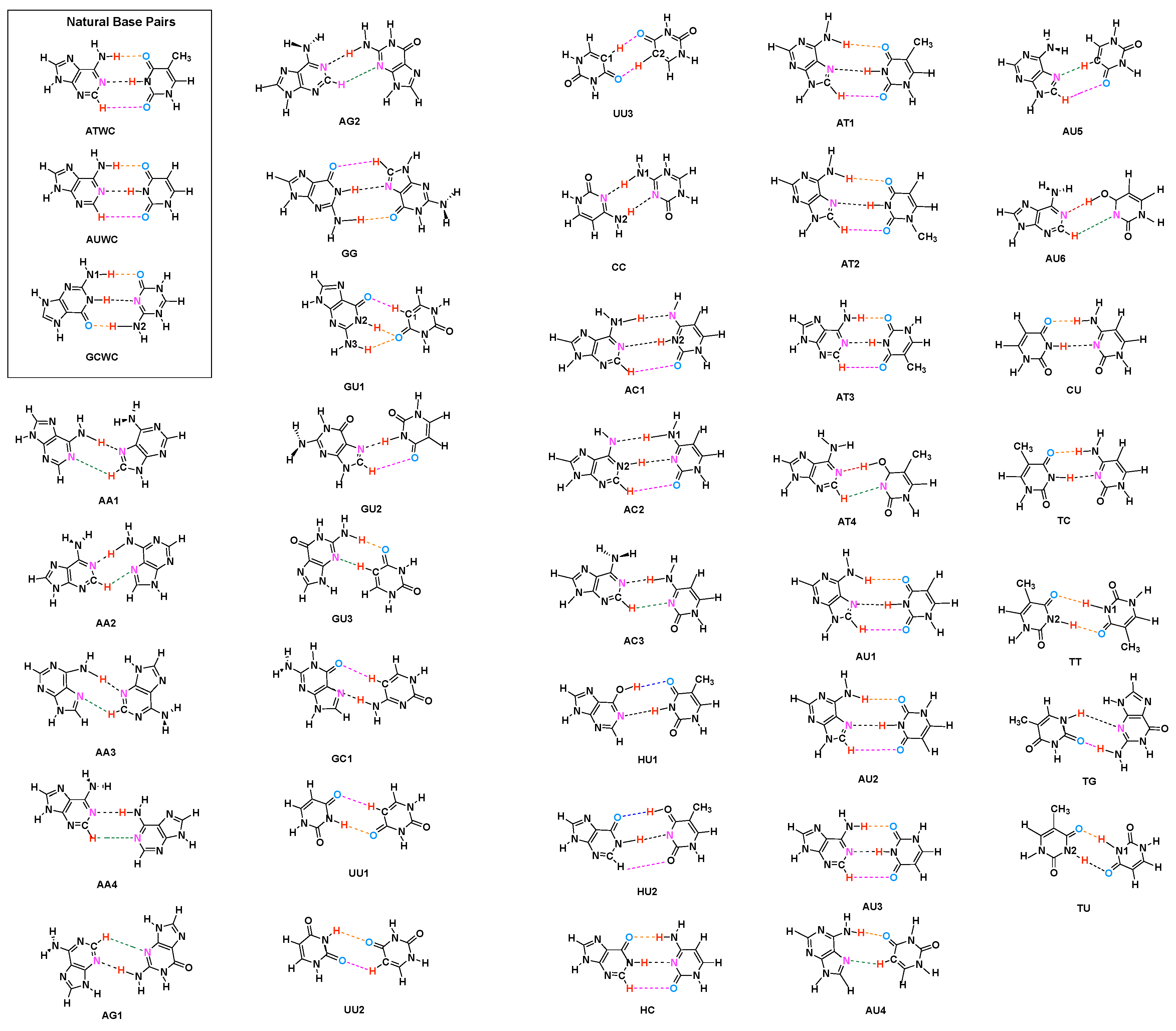 Molecules 26 02268 g001