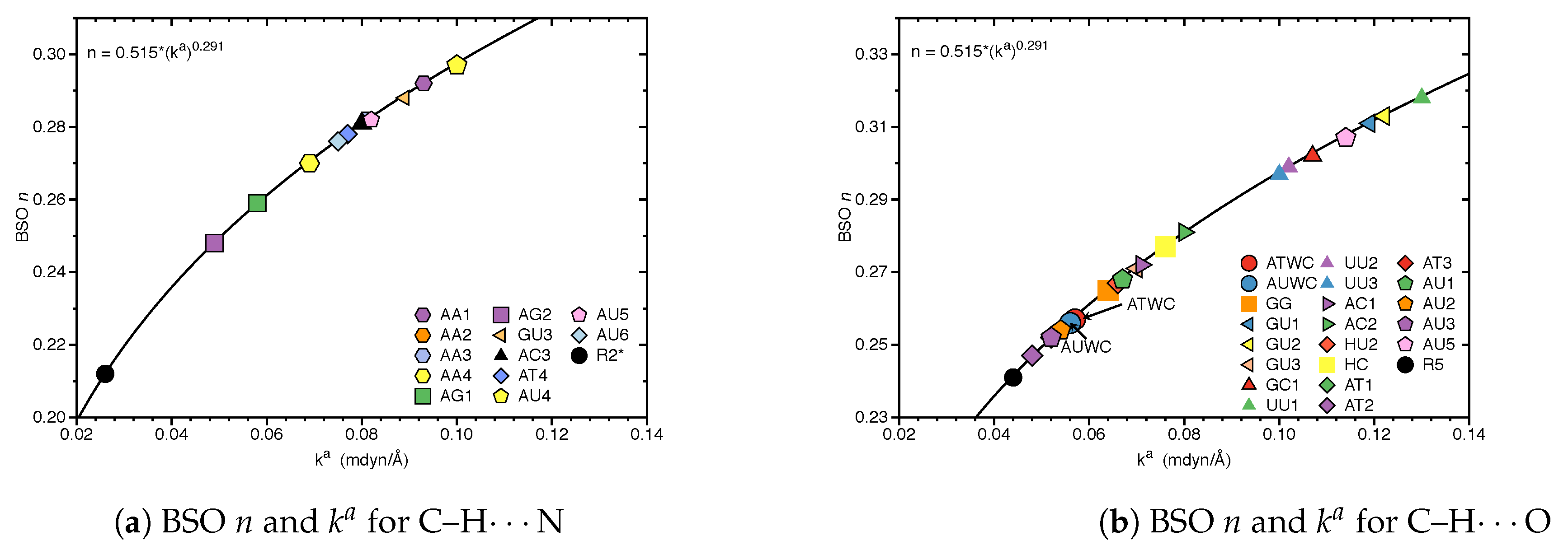 Molecules 26 02268 g005