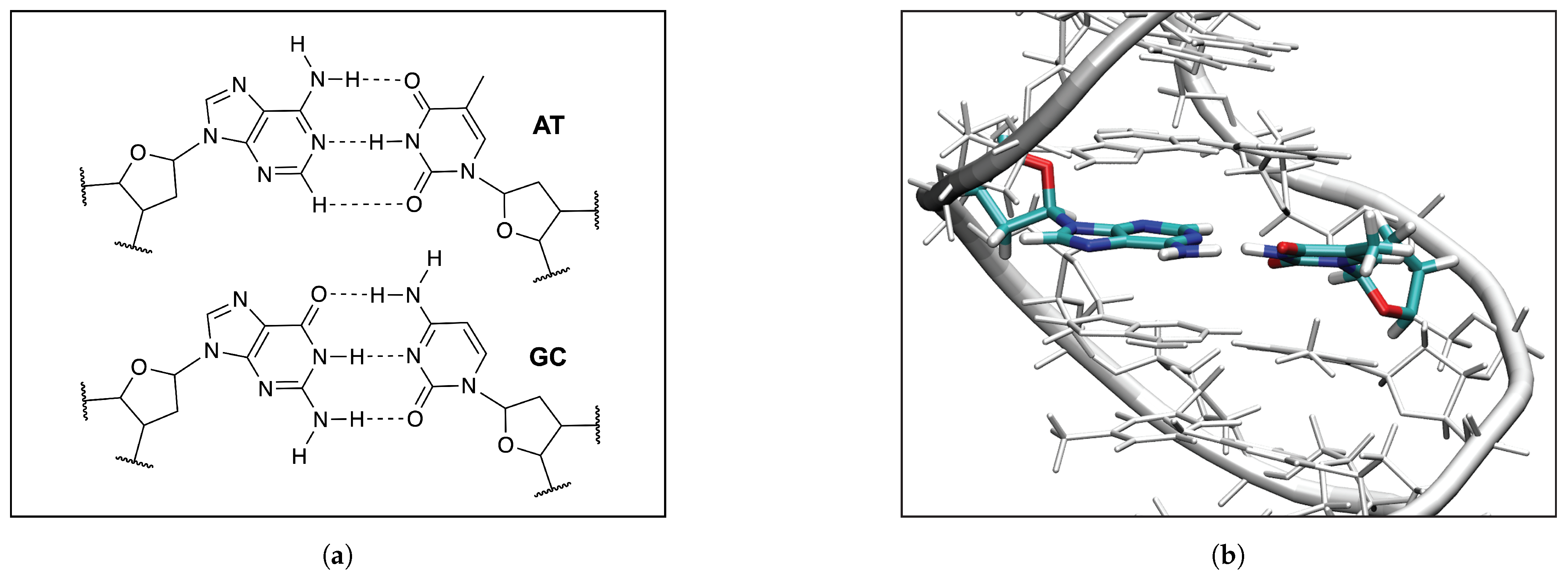 Molecules 26 02268 g008