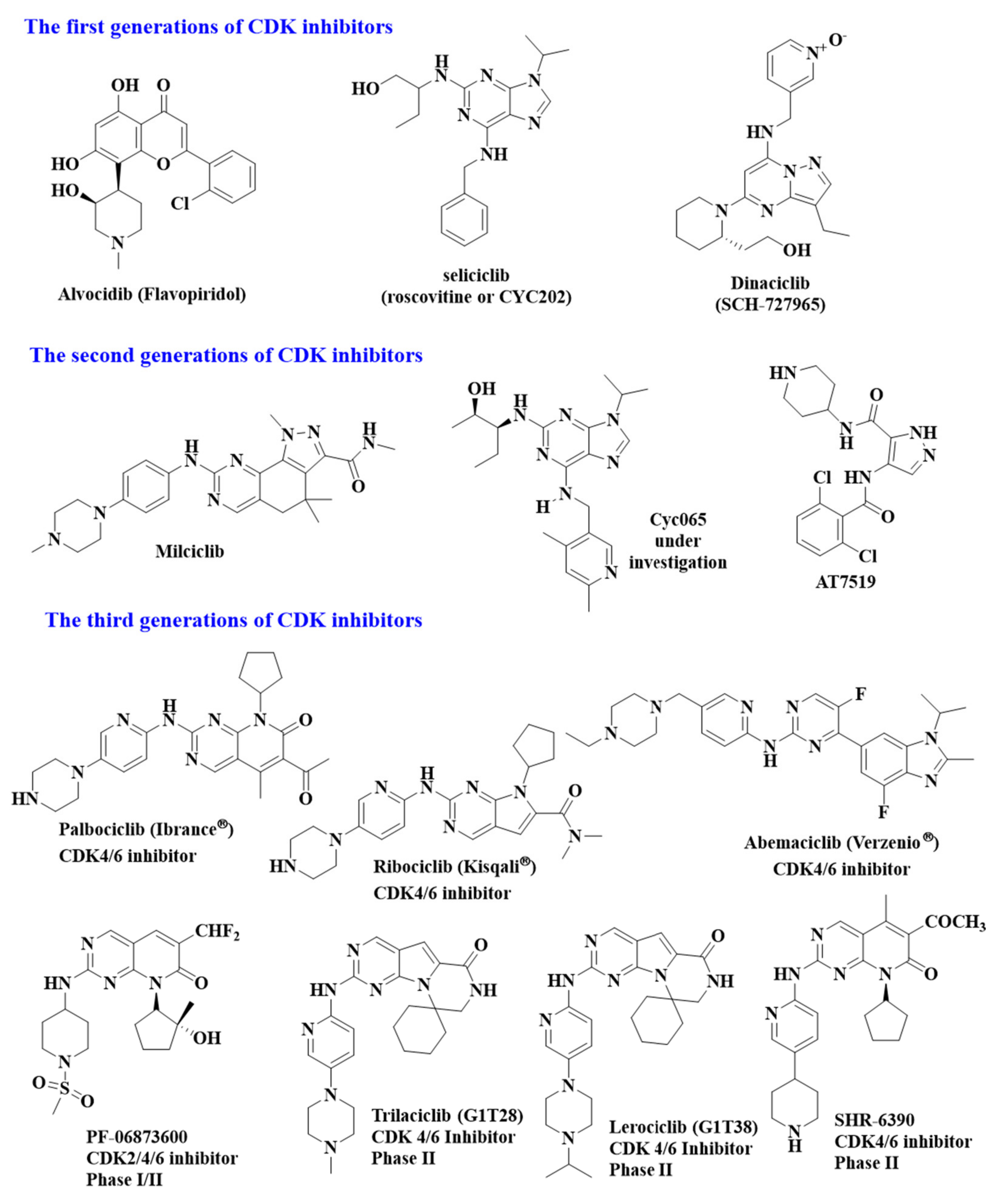 Molecules 26 02273 g001