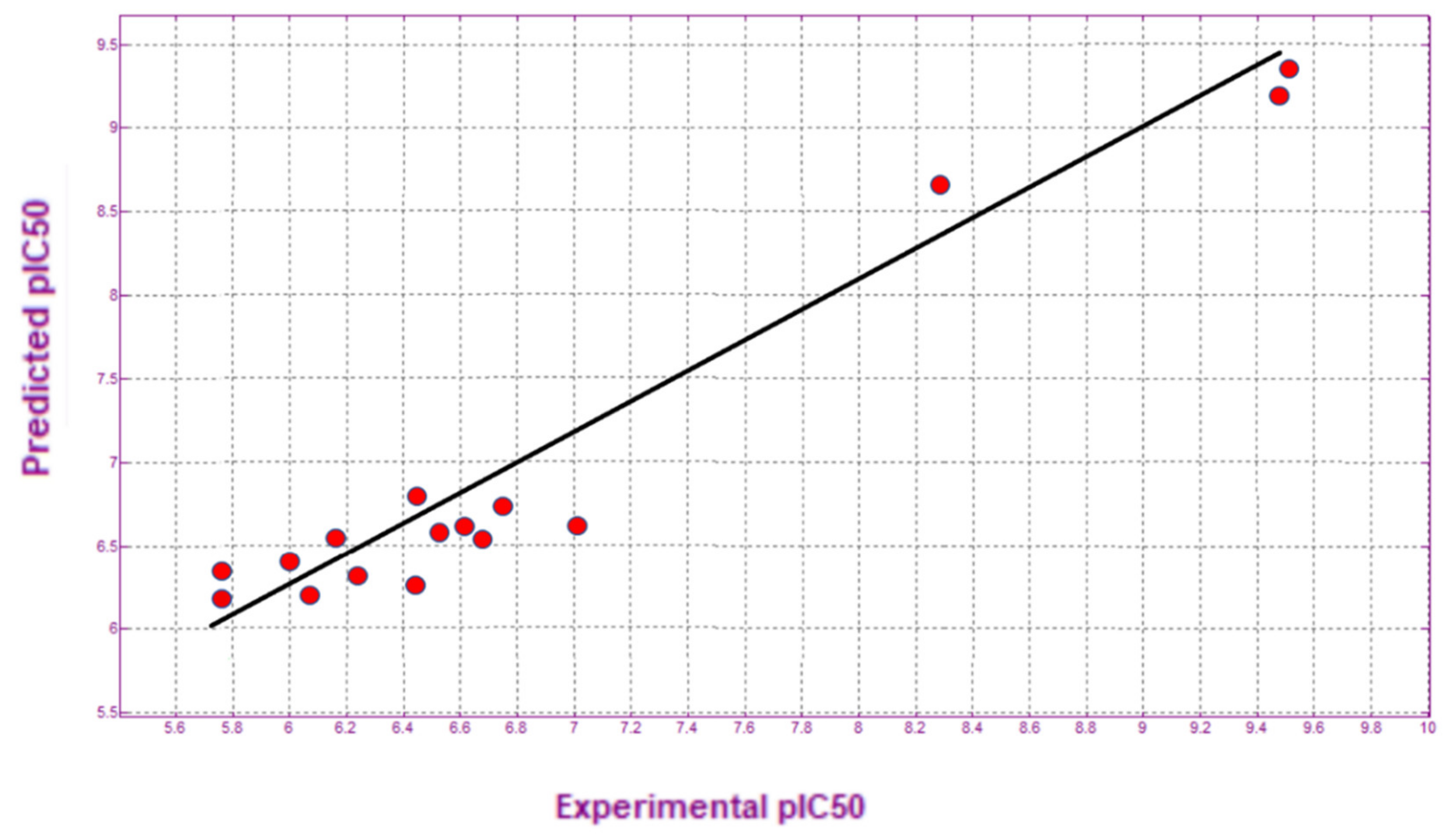 Molecules 26 02273 g005