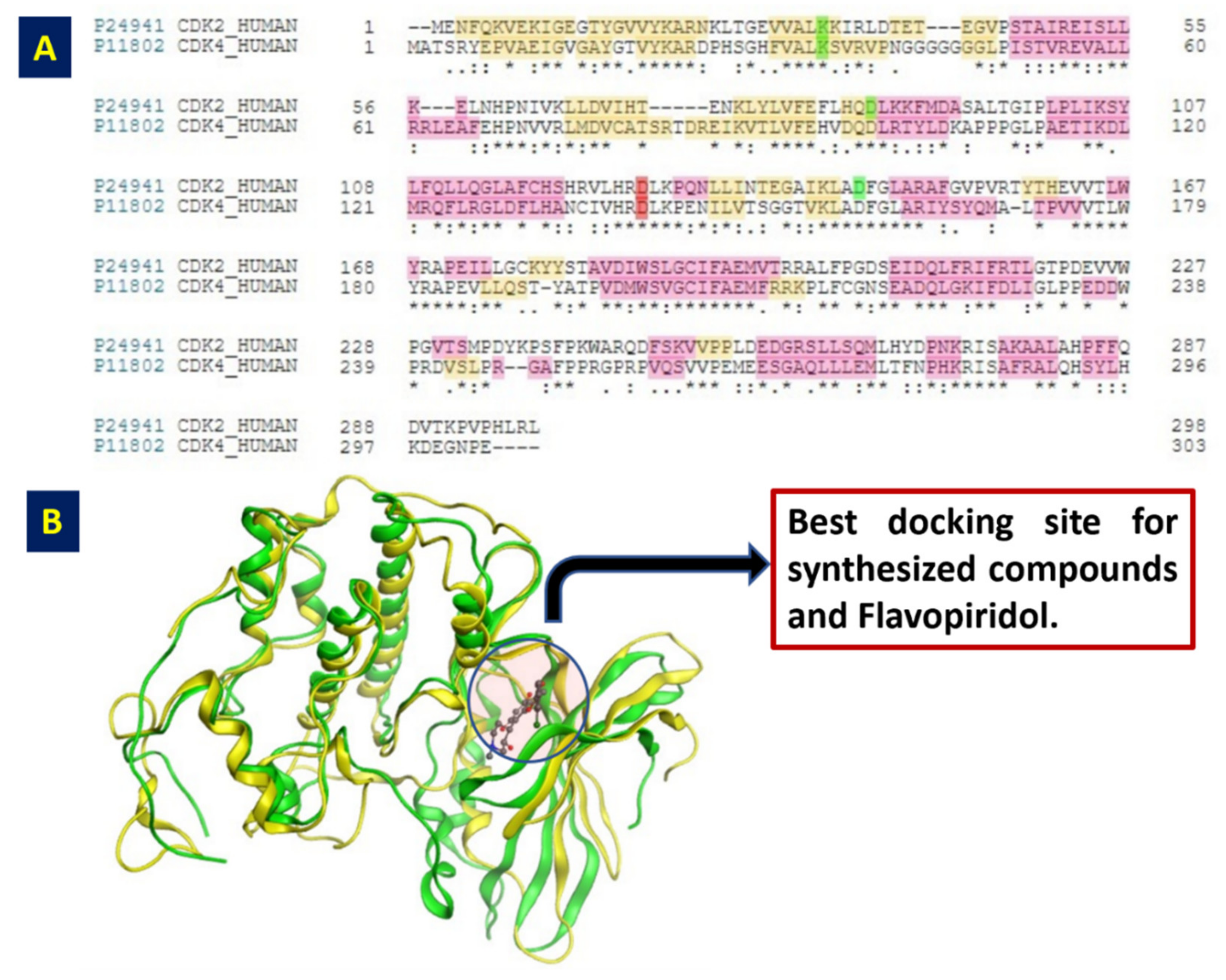 Molecules 26 02273 g006