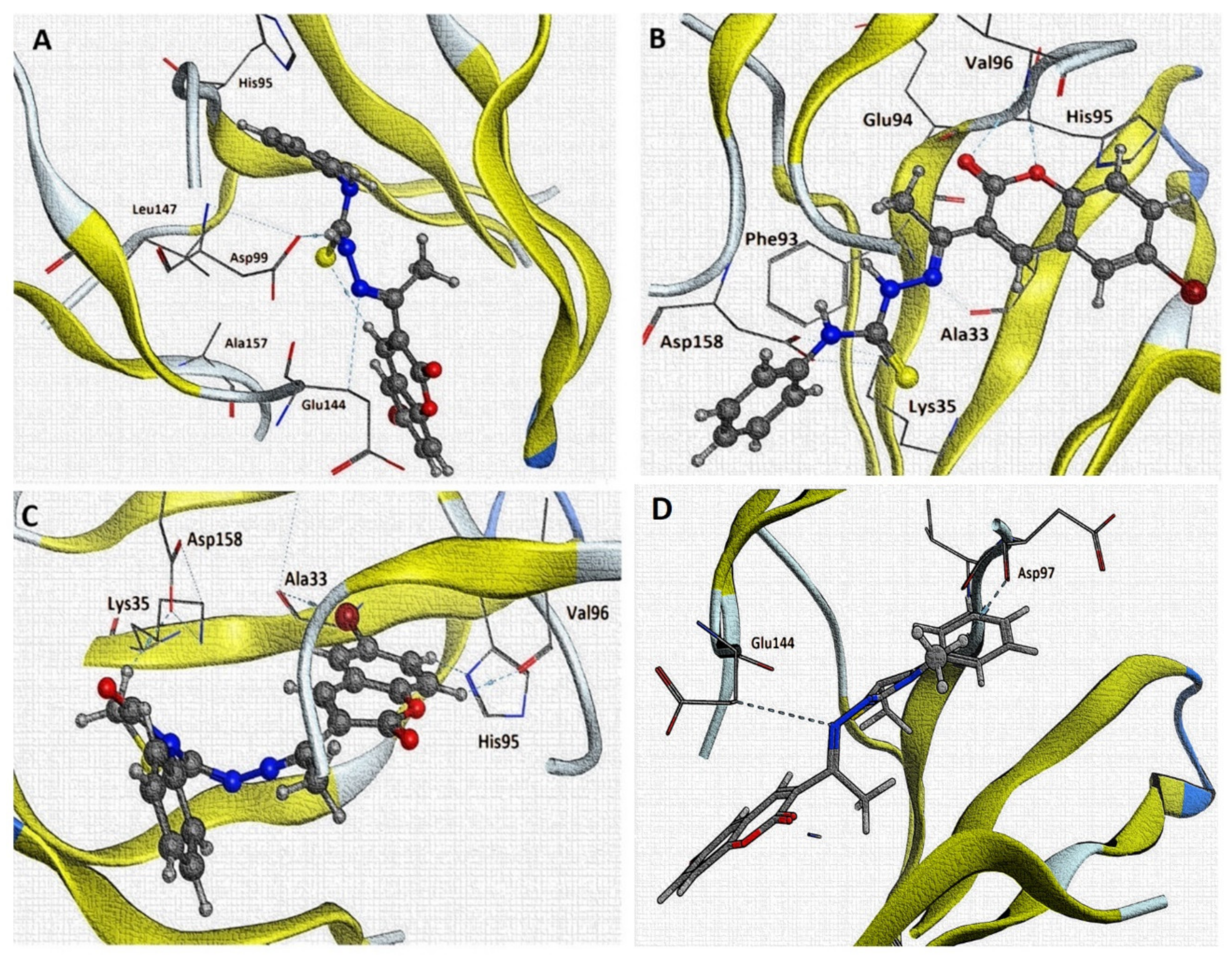 Molecules 26 02273 g007