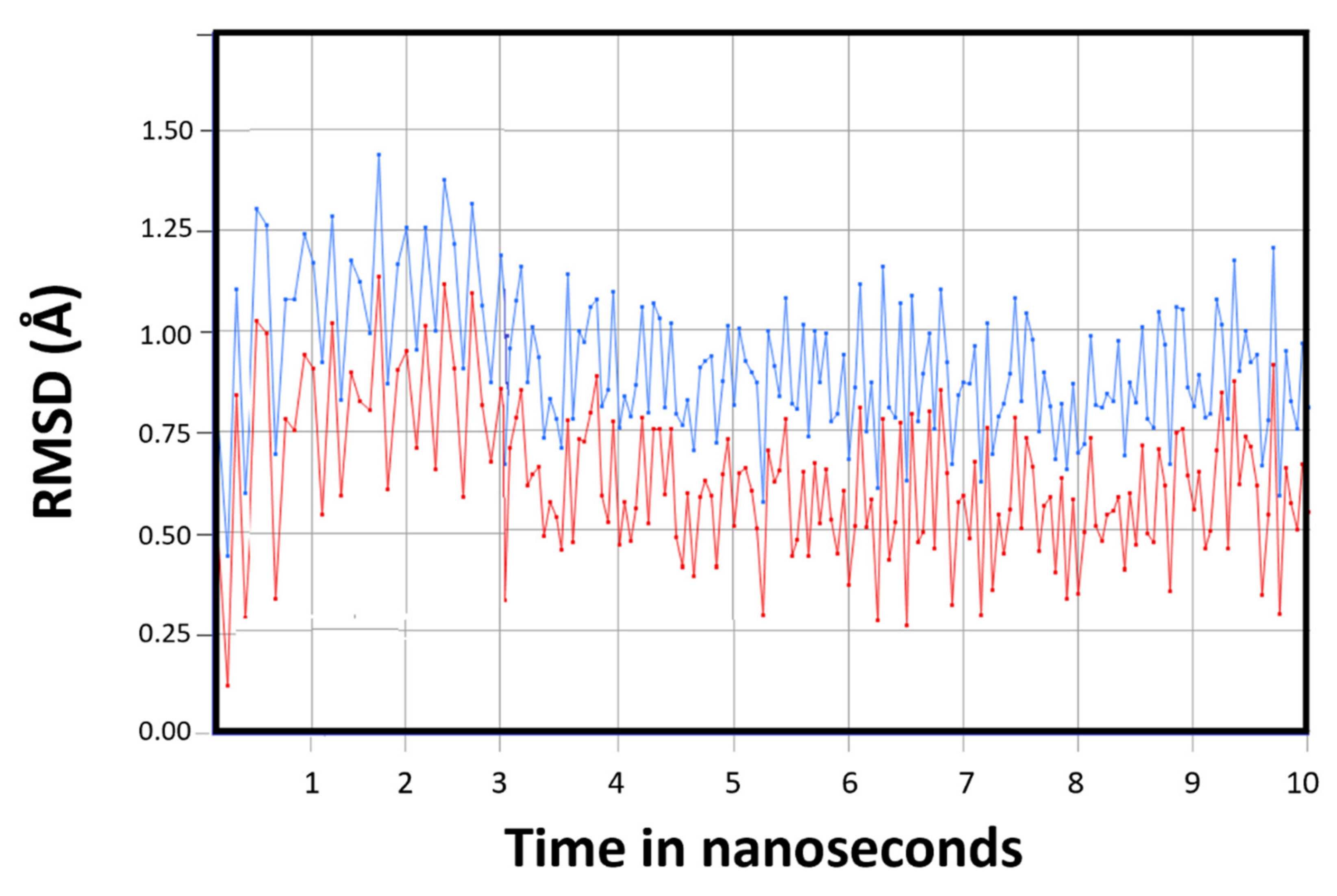 Molecules 26 02273 g009