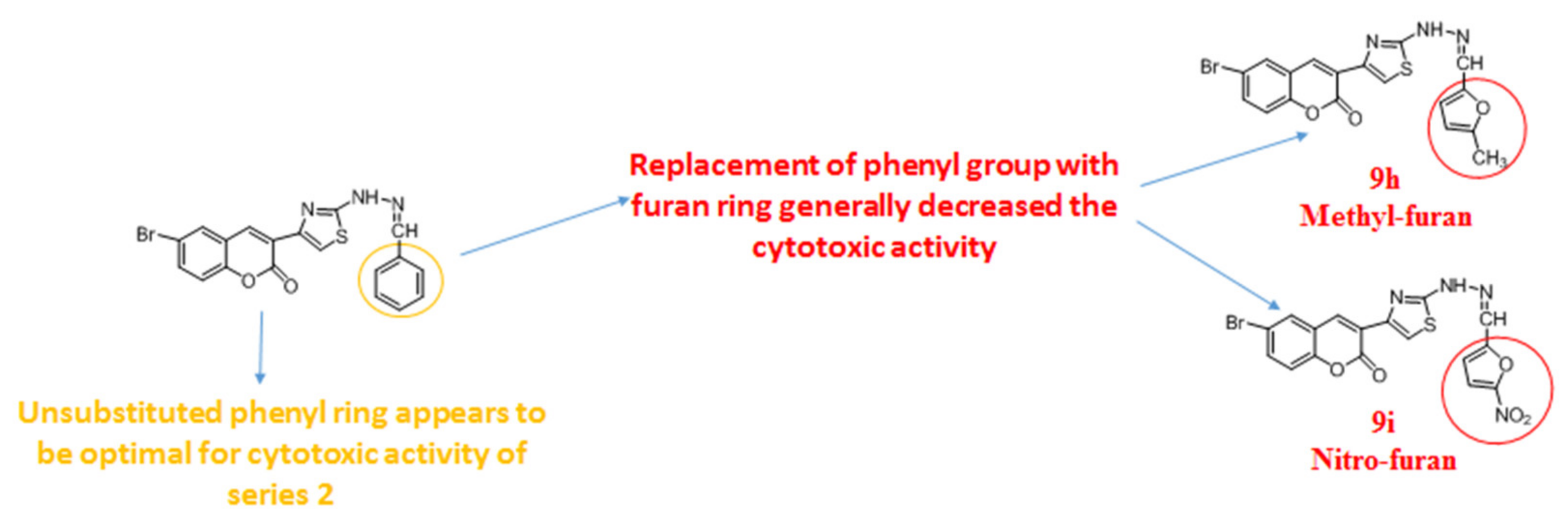 Molecules 26 02273 g011