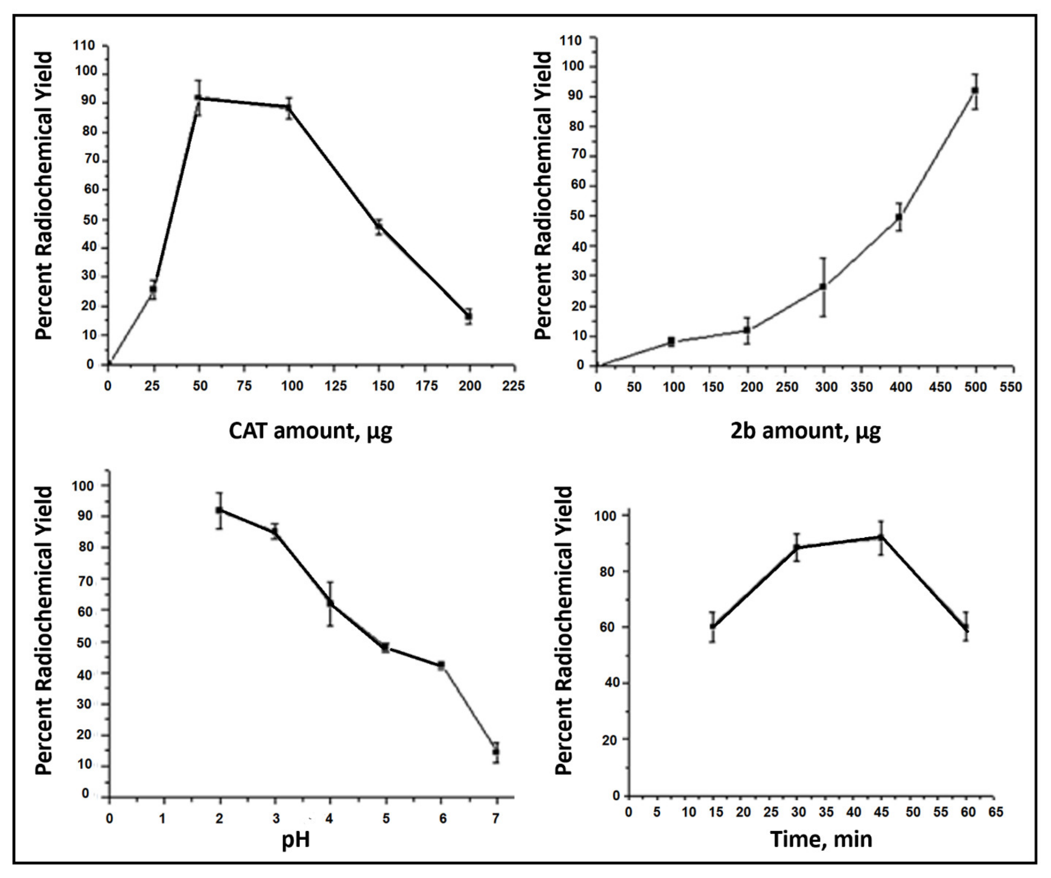 Molecules 26 02273 g012