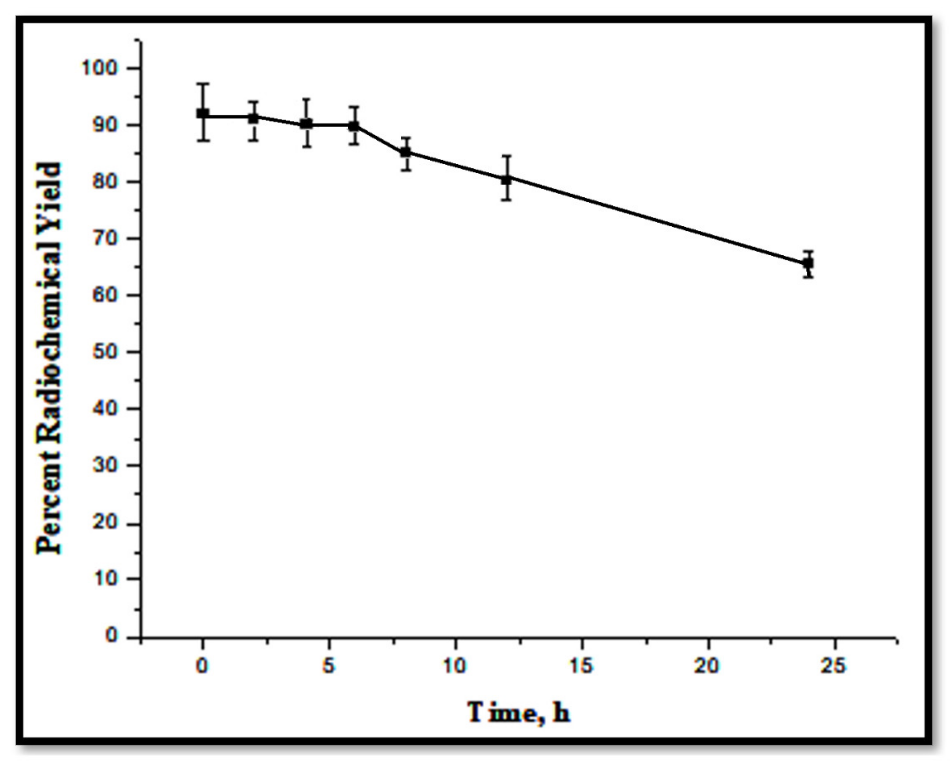 Molecules 26 02273 g014