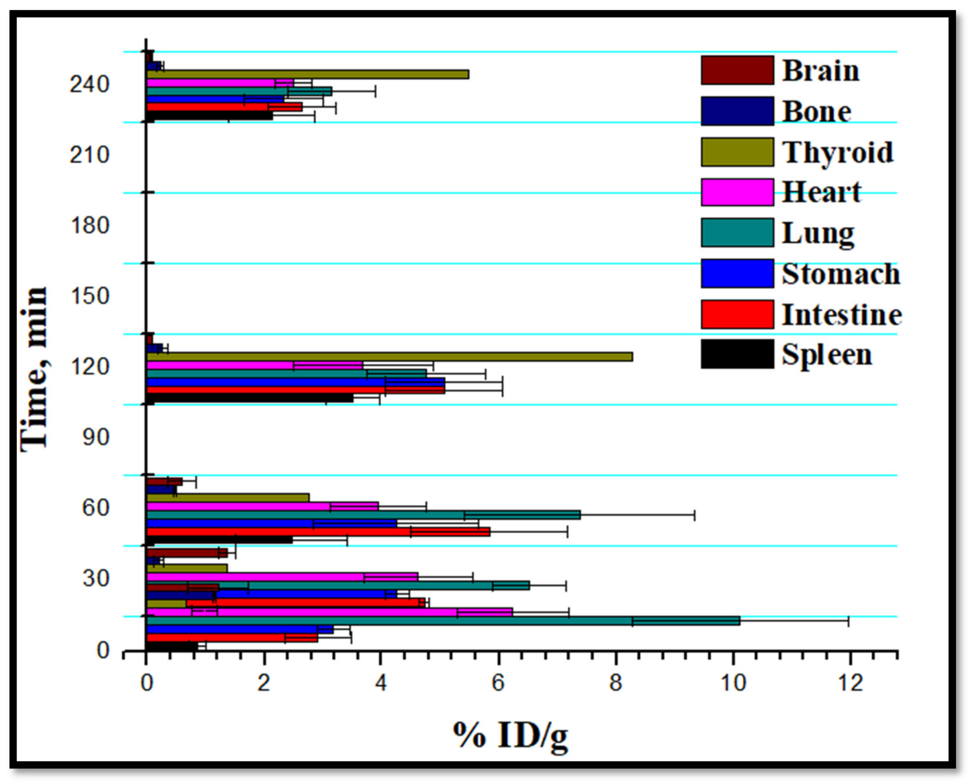 Molecules 26 02273 g016