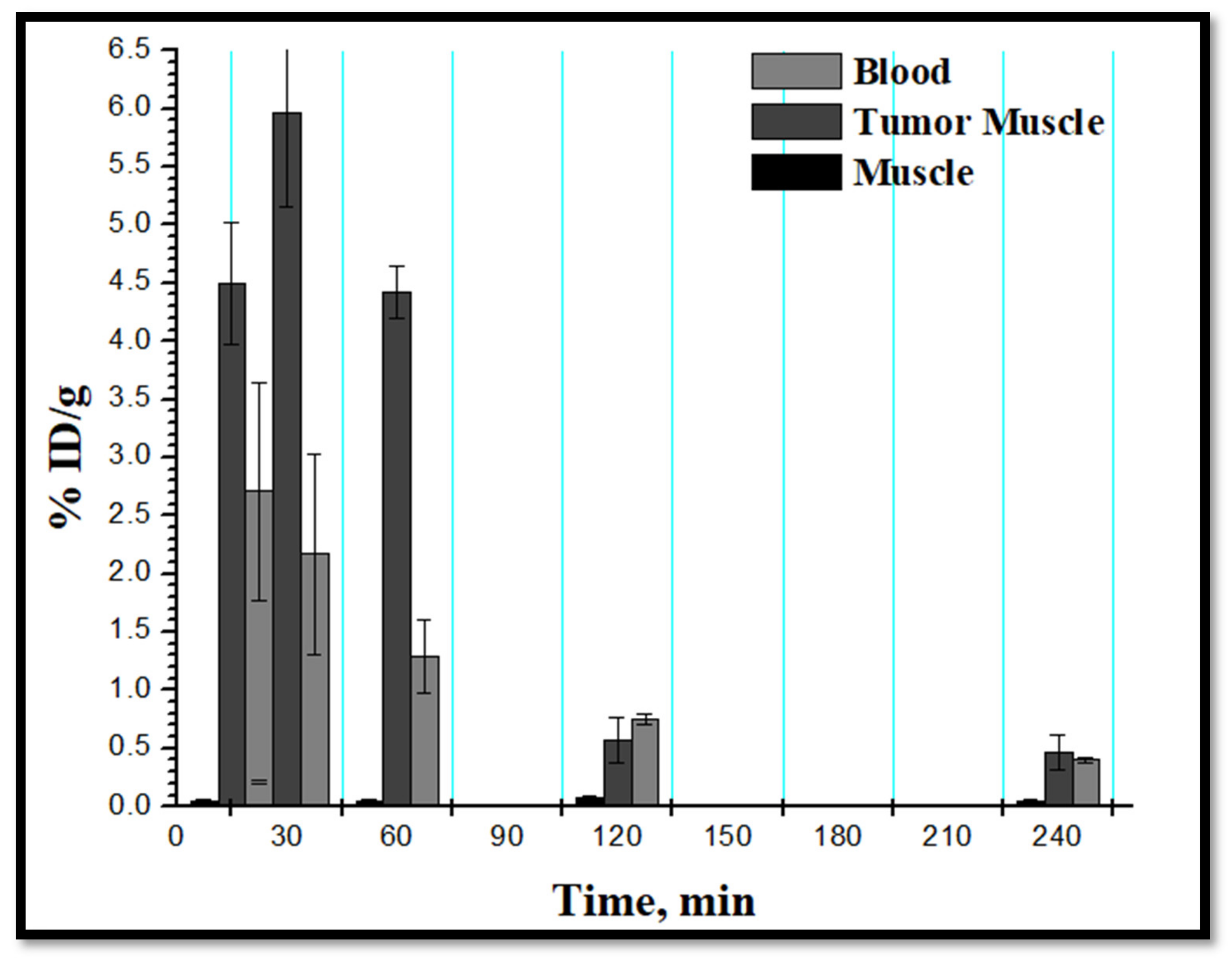 Molecules 26 02273 g017